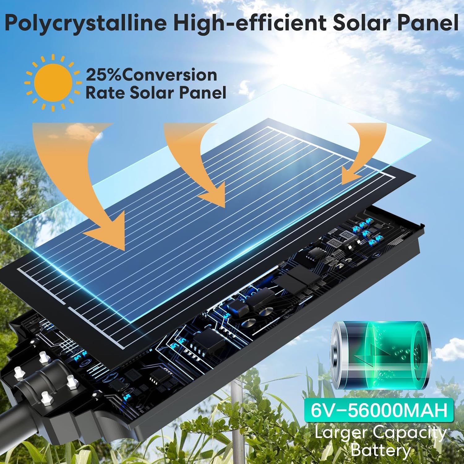 Voojoy 8000W Solar Street Light, 3 Pack With Motion Sensor & Remote Control For Outdoor Use