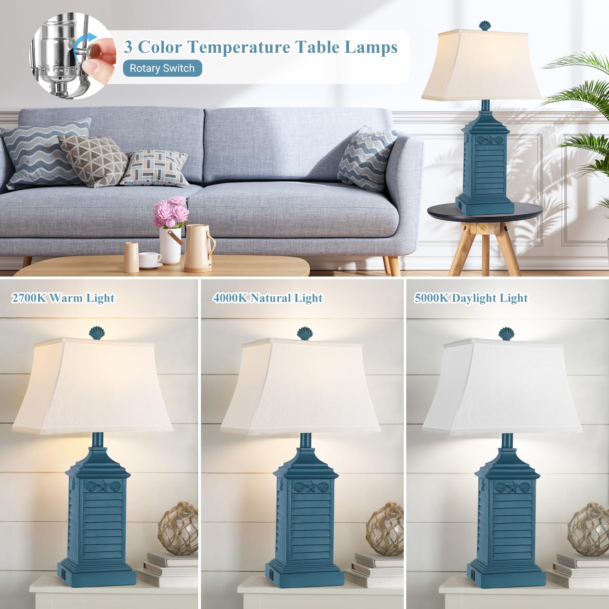 Hamucd Set of 2 Coastal Nautical Navy Blue Table Lamps with USB Ports & AC Outlet, Farmhouse LED Bulbs, Model HMLP278AD2
