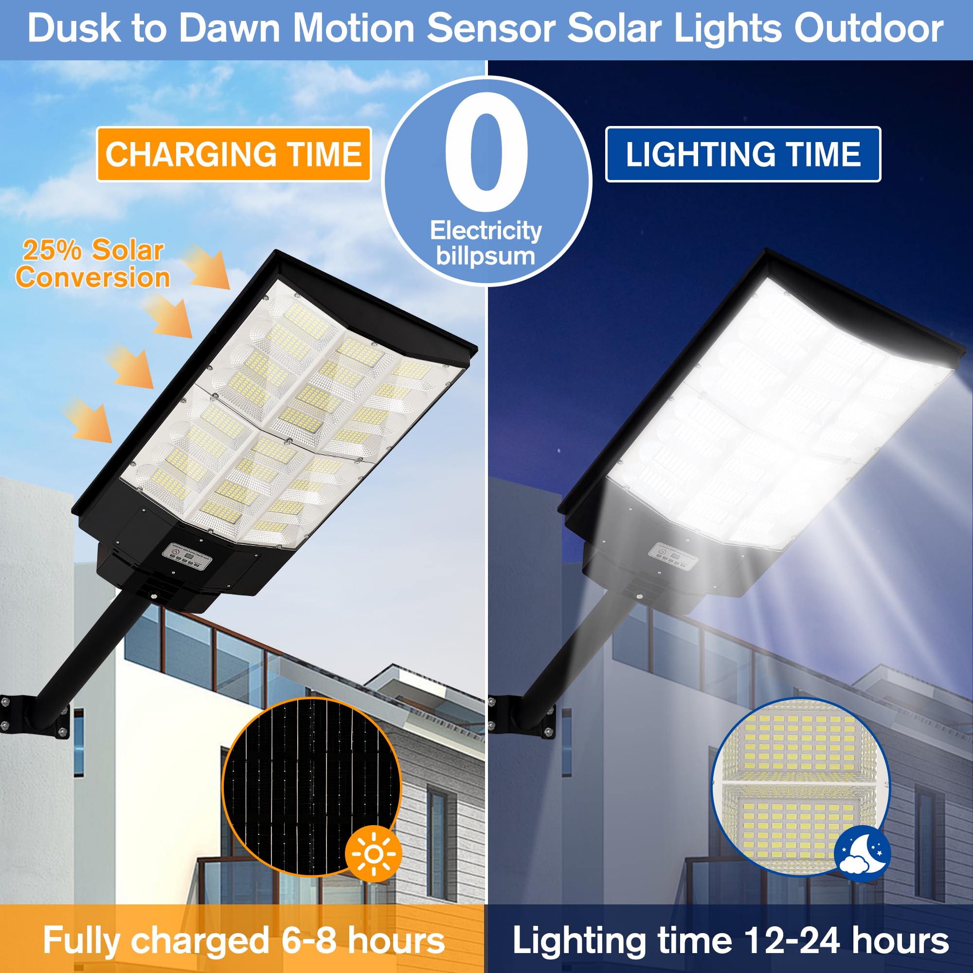 INSDEA Solar Street Light 8200W with Motion Sensor, 8200LM Dusk to Dawn, Waterproof LED Security Light, Black for Garden/Yard/Parking Lot