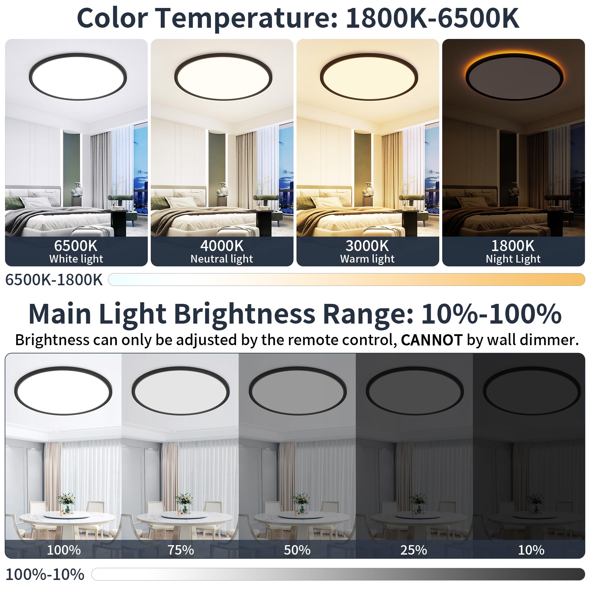 KIWIVIC 19 Inch Flush Mount Ceiling Light, Dimmable LED, 45W 4500LM, Black, Model LT0162-T3-T01, Night Light, 300