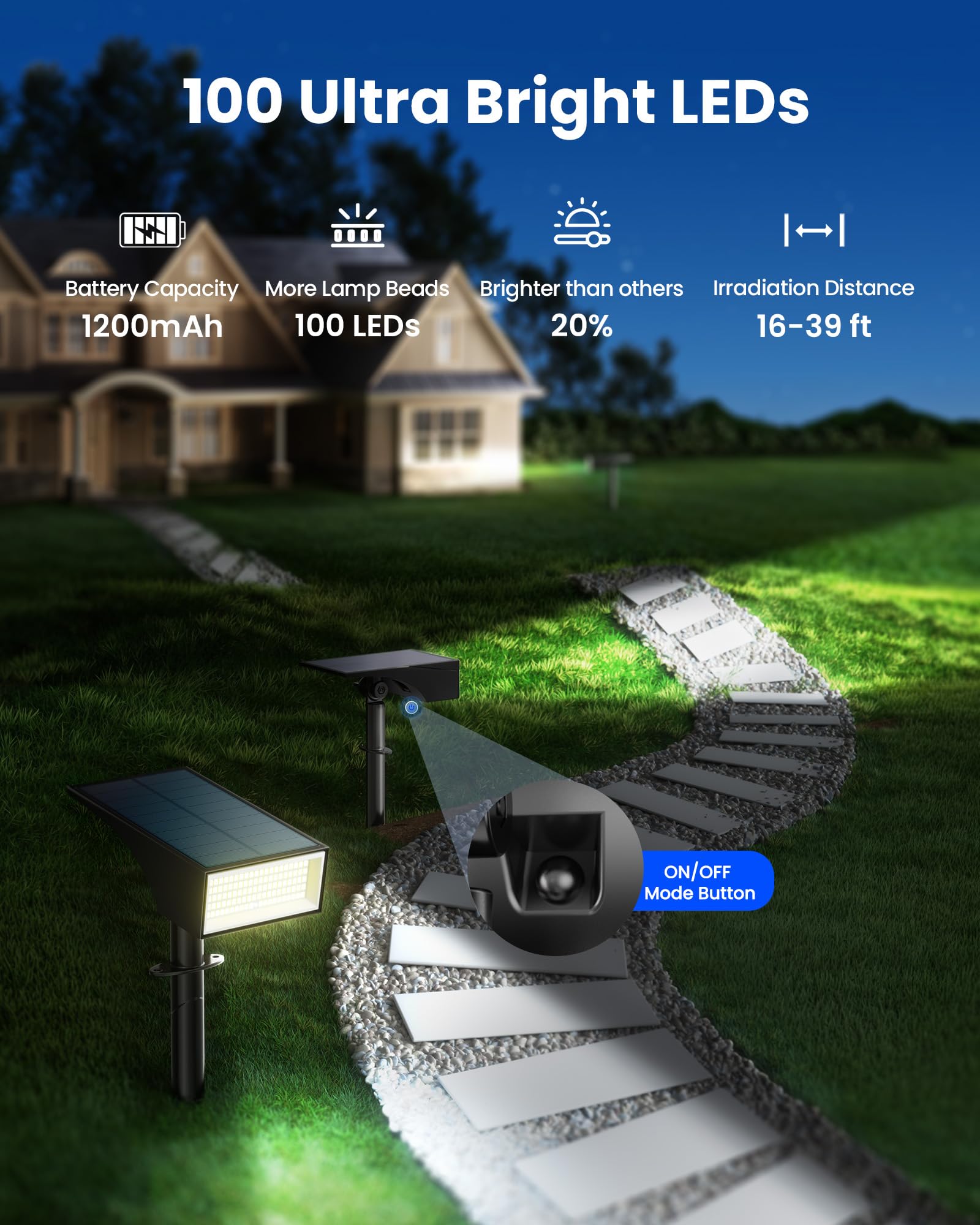 Koicaxy Solar Spot Lights - 100 LEDs, 4 Lighting Modes, Waterproof IP65, 2 Pack, Cool White, Model SL-5034