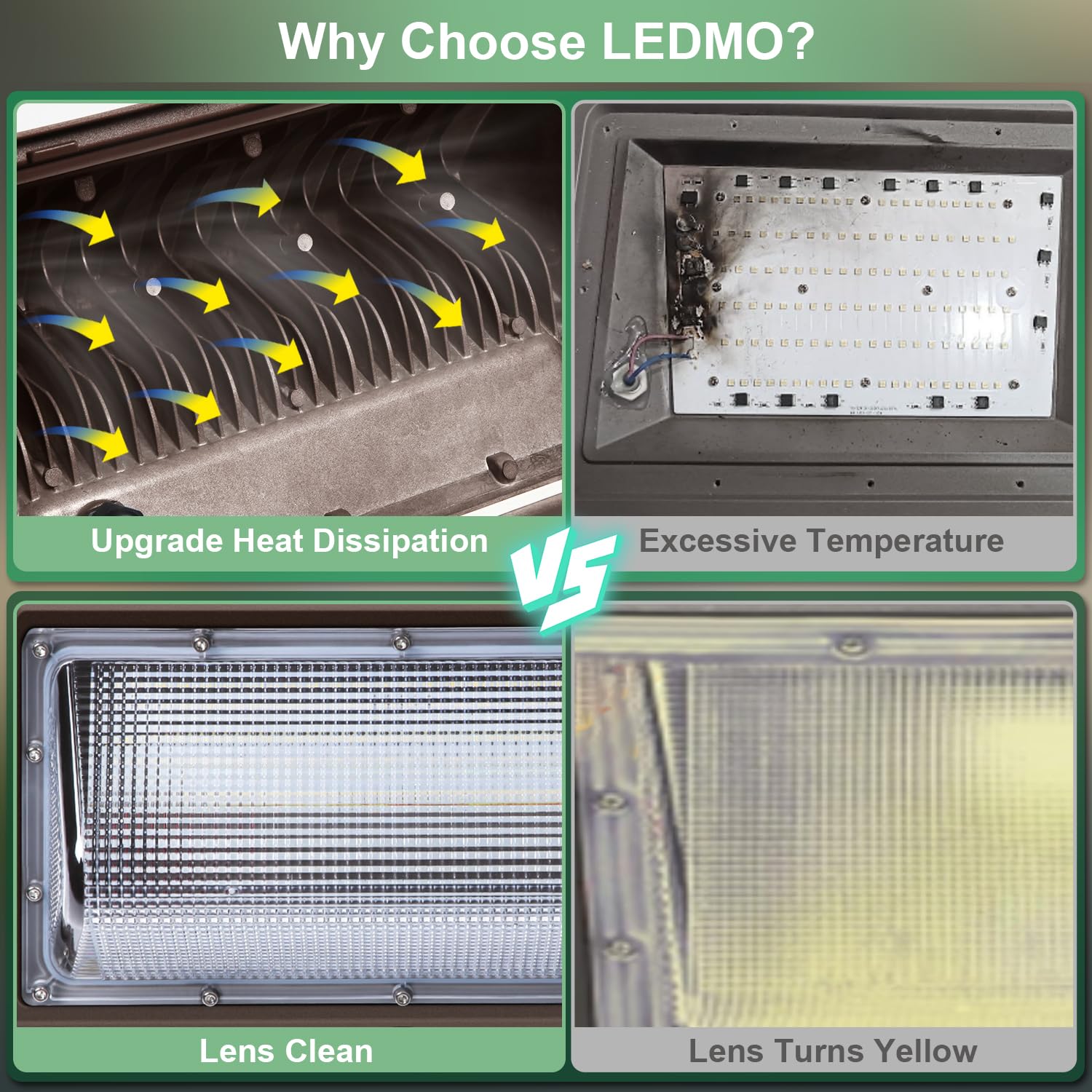 LEDMO LED Wall Pack Light 150W Waterproof Ultra Bright 5000K 21000lm Model 1802 Brown