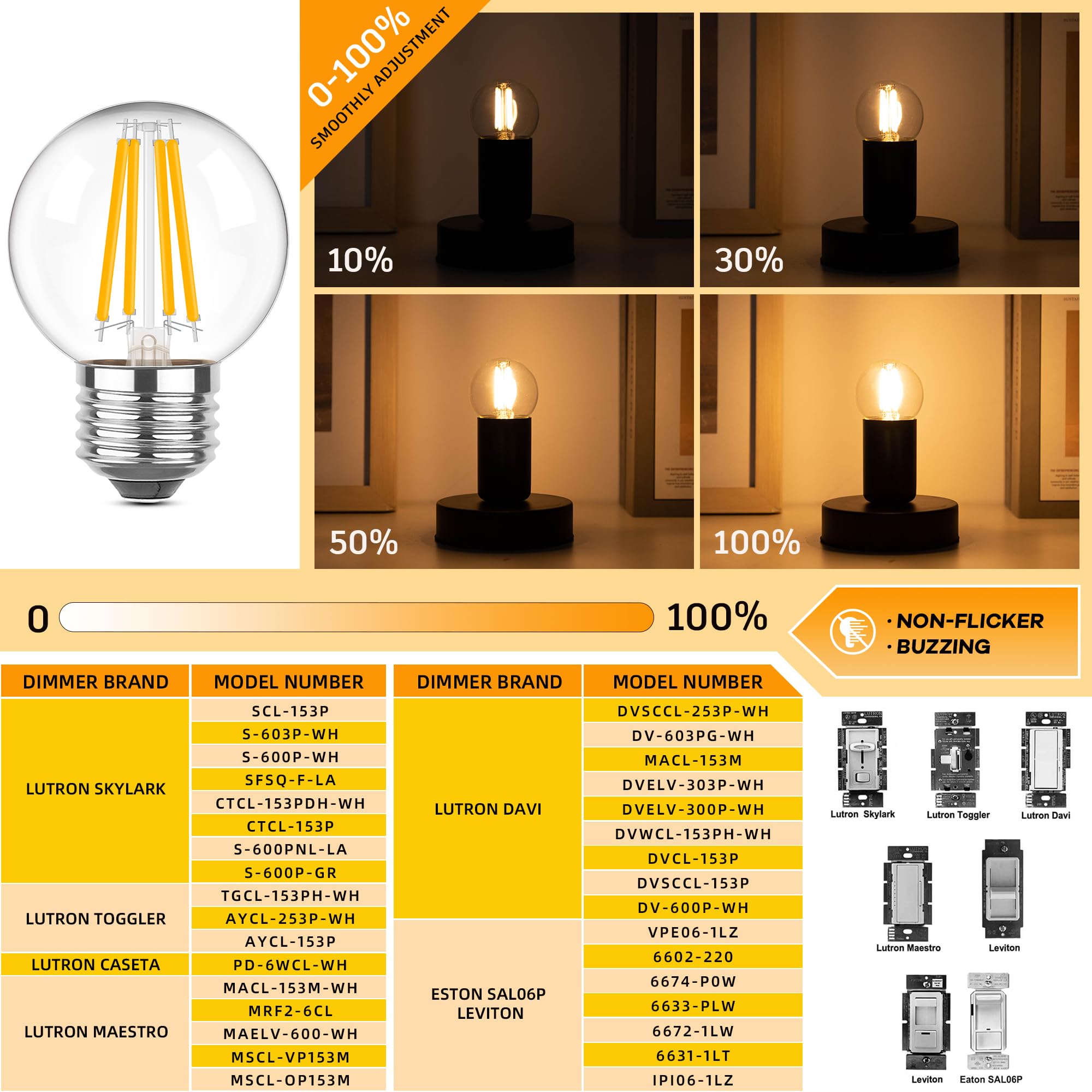 Grensk Dimmable E26 4 Watt Led Light Bulbs, G16.5 Small Globe Light Bulb, Equivalent 40 Watt,2700K Warm White Filament Vintage L