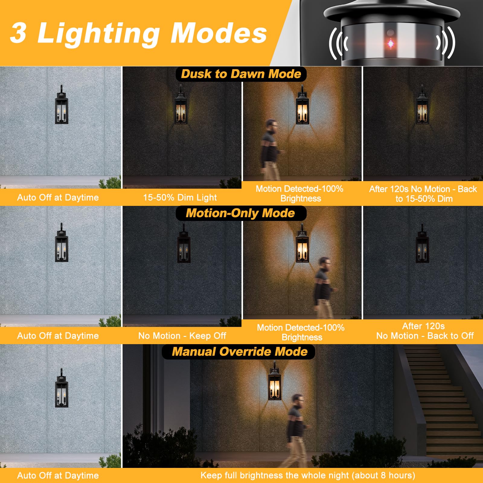 Yolsunes 20&quot; Black Motion Sensor Outdoor Light, Waterproof Porch Lamp, 3 Modes, Farmhouse Style