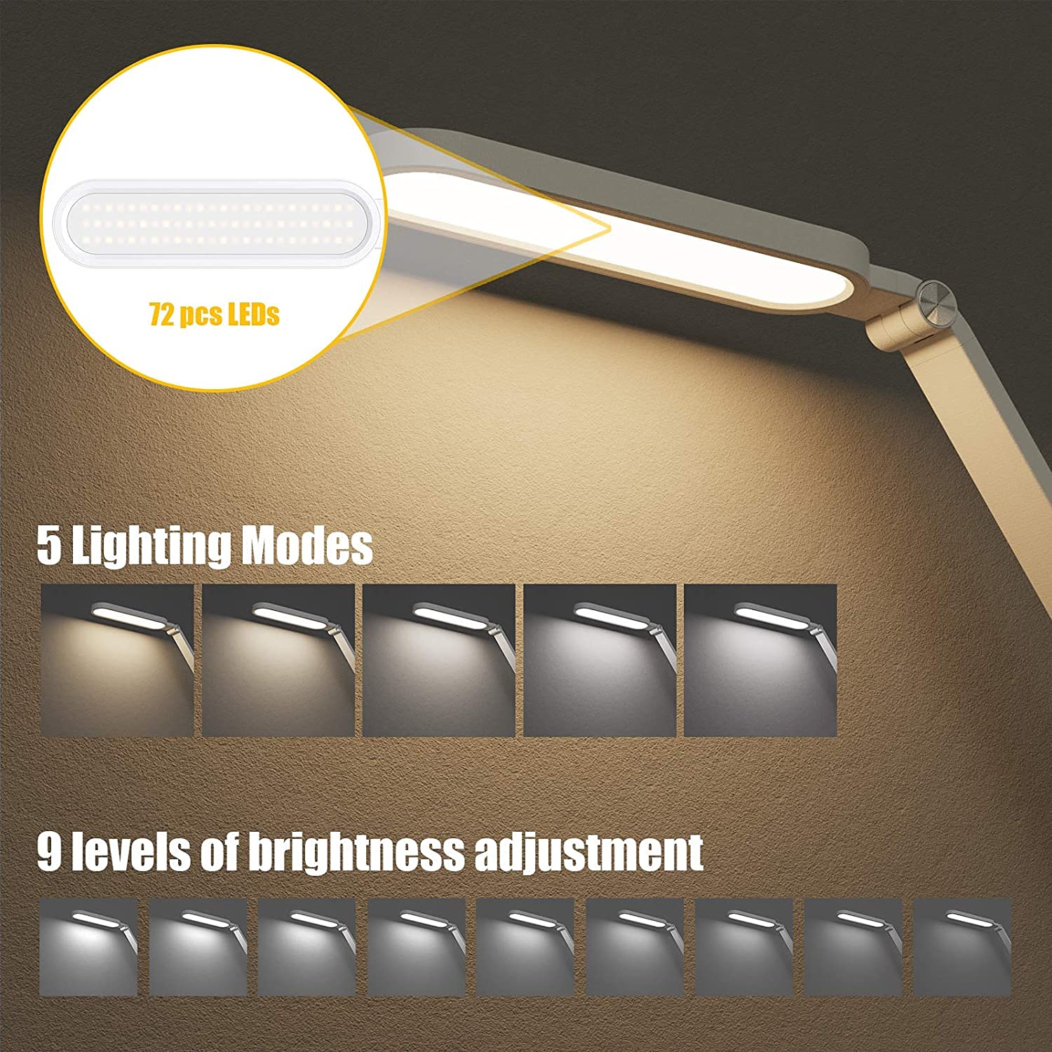 Jkswt Dimmable Desk Lamp - 5 Colour Modes, Touch Control, Usb Charging, Eye Care - White