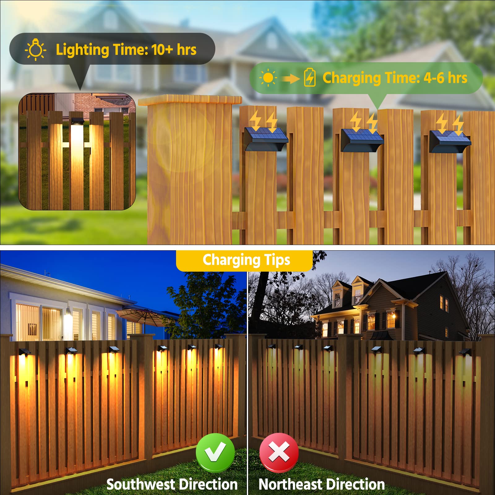 Niorsun Outdoor Fence Lights, Fence Solar Lights With Warm White/Cool White/Rgb Mode, Bigger Size & Brighter 1500Mah, Solar Ligh
