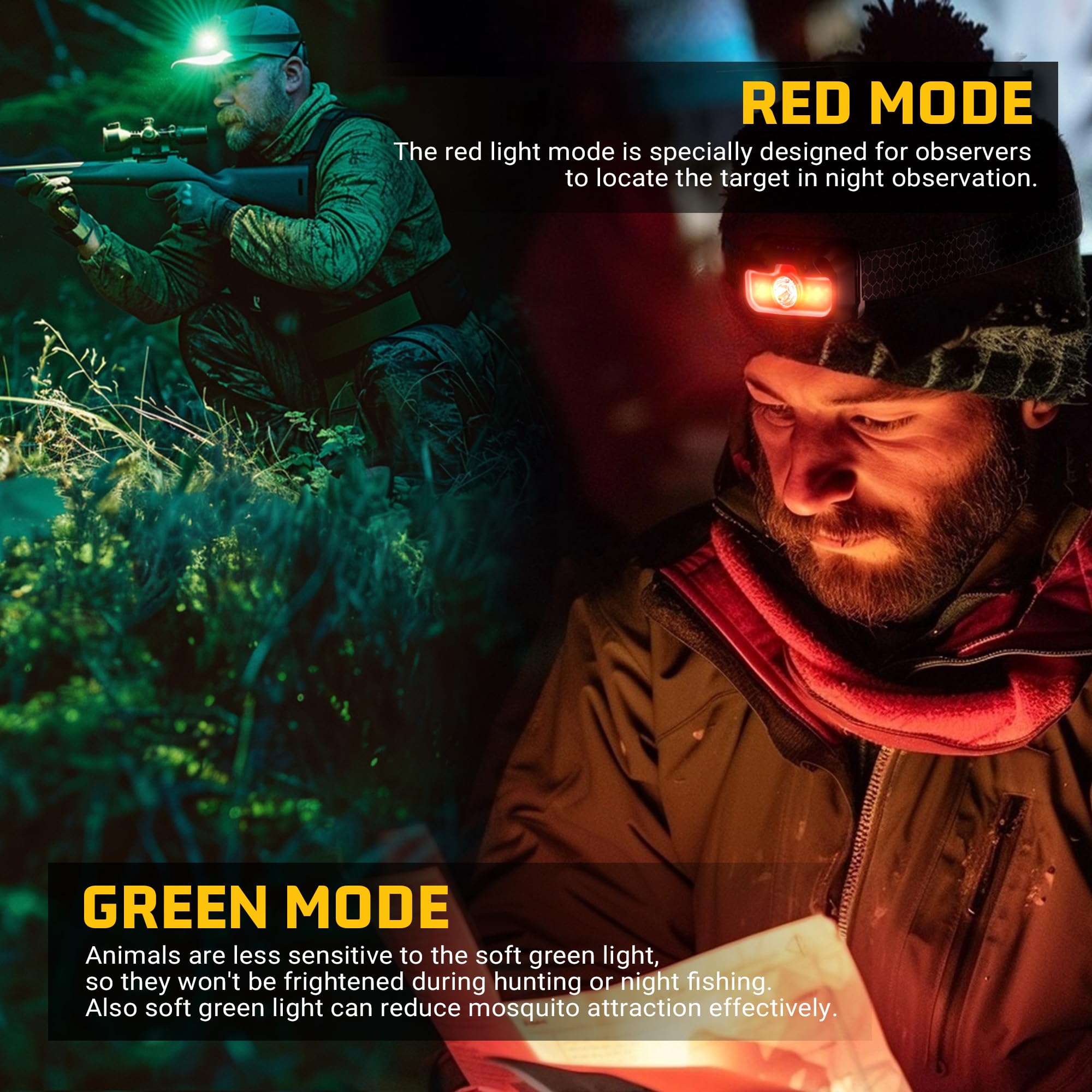 HOKOILN LED Headlamp 2-Pack - 1300 Lumen Rechargeable Flashlight with Green & Red Light, Waterproof, Motion Sensor, Cool Black