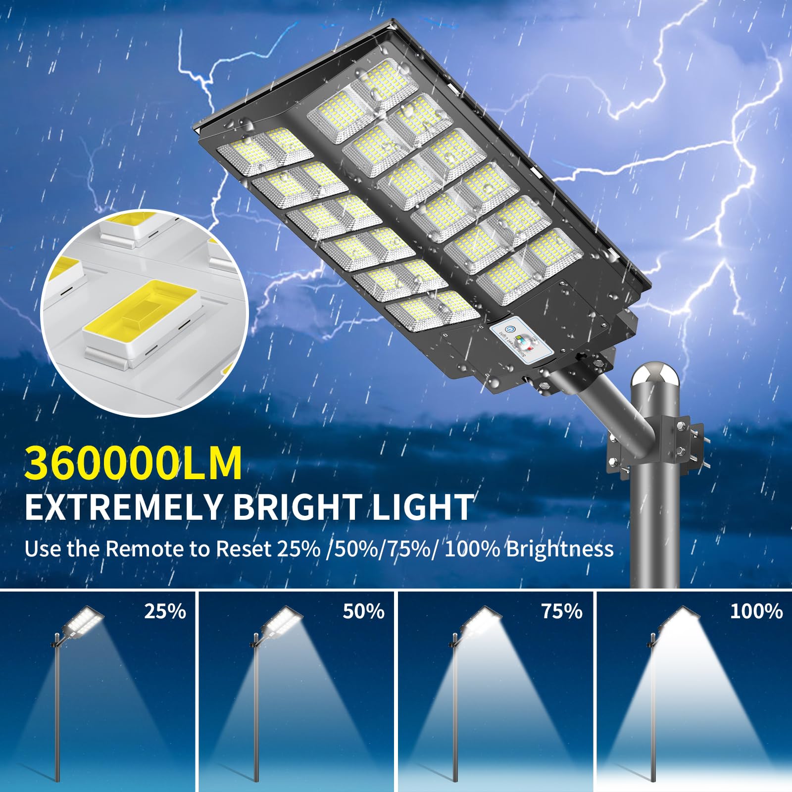 Deepn Solar Street Light 4800W, 360000 Lumens Ip66 Waterproof Dusk To Dawn, Led Solar Flood Light Motion Sensor, Solar Parking Lot Lights Commercial With Remote Control For Outside, Backyard, 2 Pack