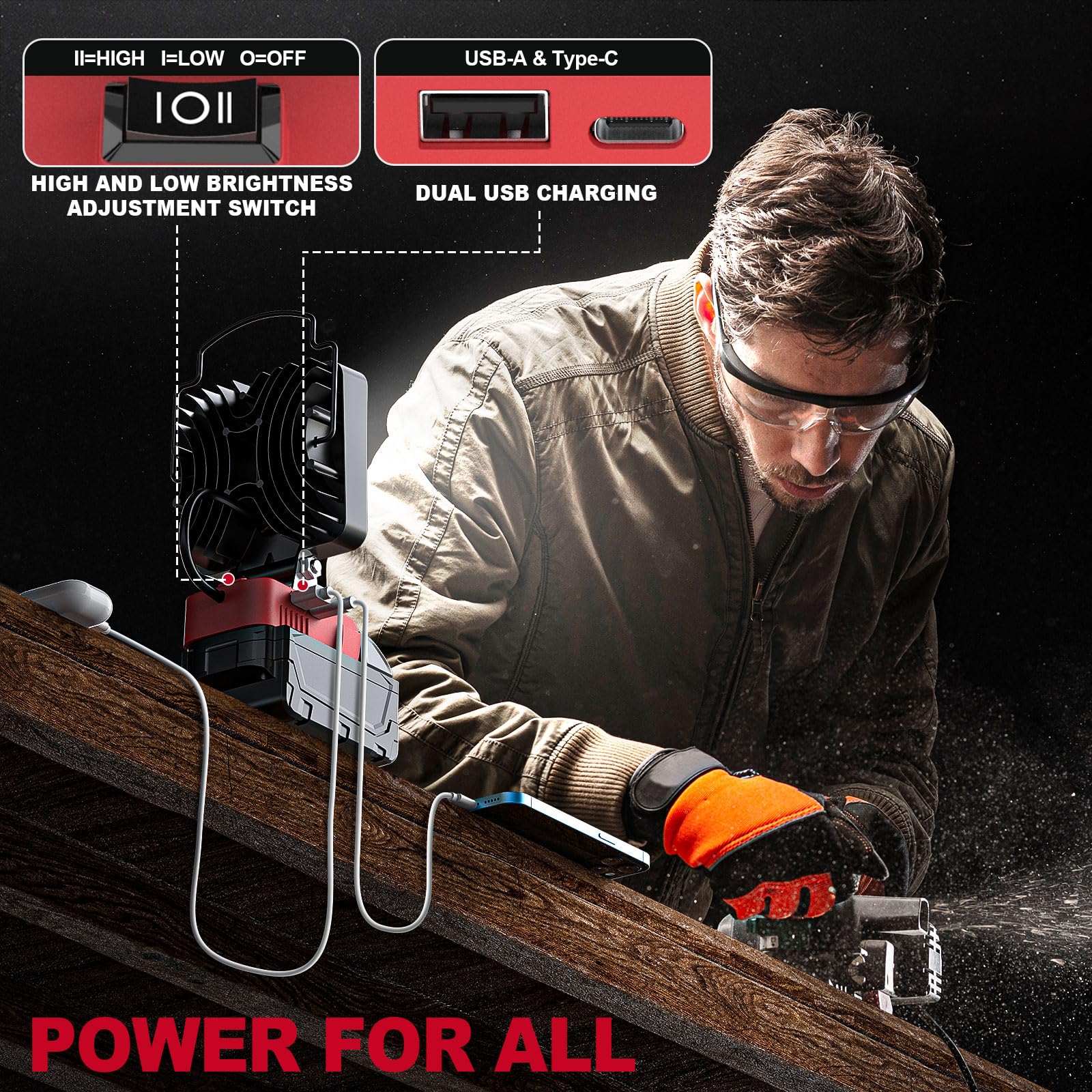 MtiolHig Cordless LED Work Light - 48W 4800 Lumens, USB & Type-C Charging, Battery Powered, 2PCS for Emergency & Outdoor Use