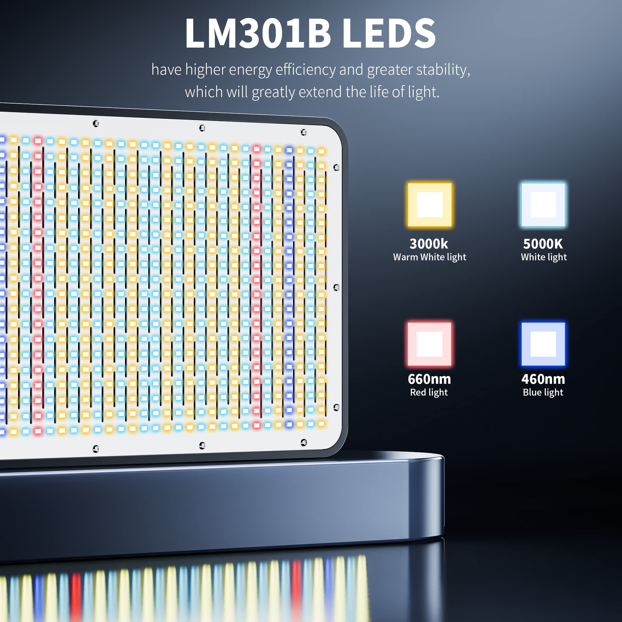 Bestva 2023 Newest Upgrade 2000W Led Grow Light With High Yield Diodes Full Spectrum Led Grow Lights For Indoor Plants Greenhouse Veg Bloom Light Hydroponic Grow Lamp