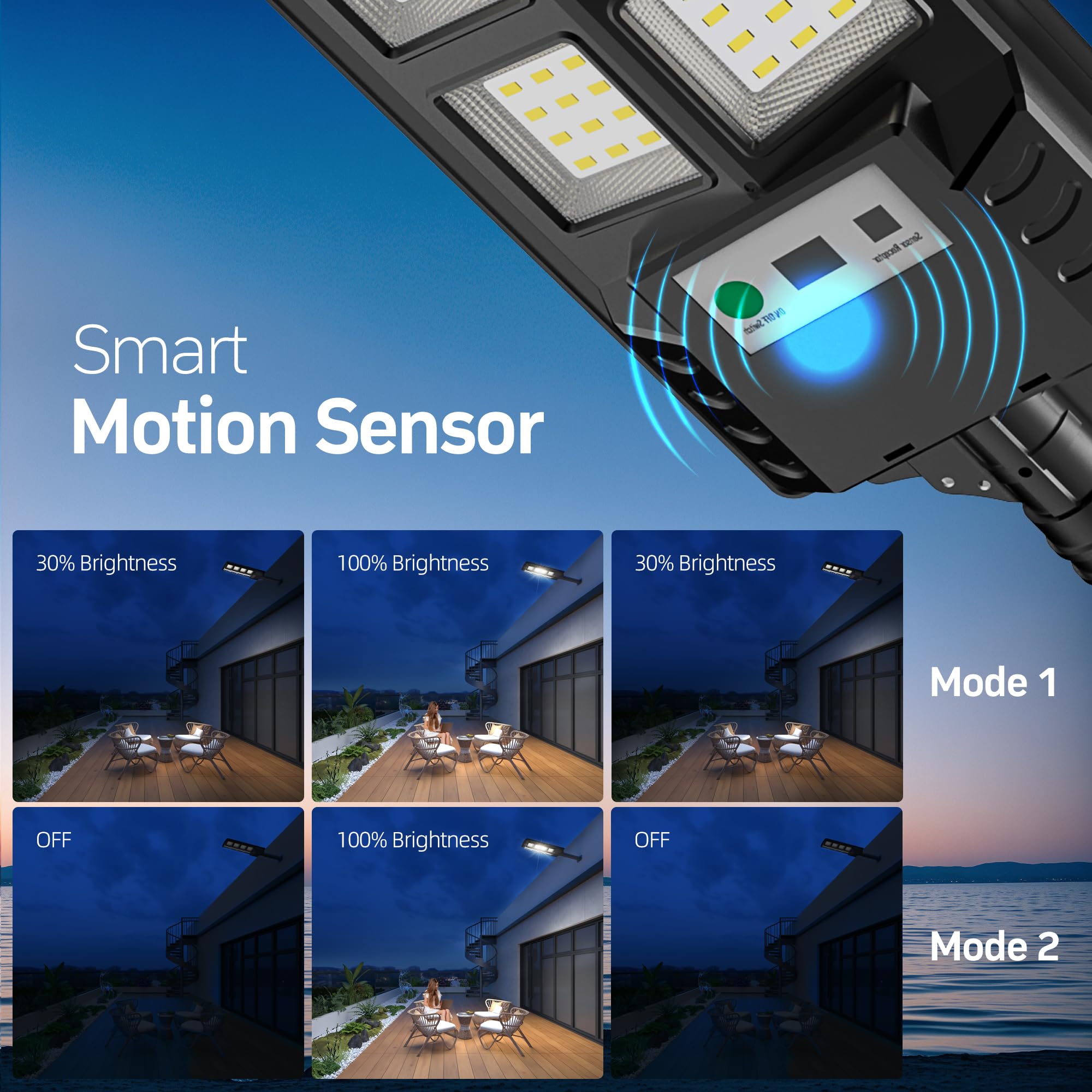 Rklamptech Outdoor Solar Lights, Dusk To Dawn Motion Sensor Waterproof Led Outside Flood Powered Street Lighting, Bright Wall Pa