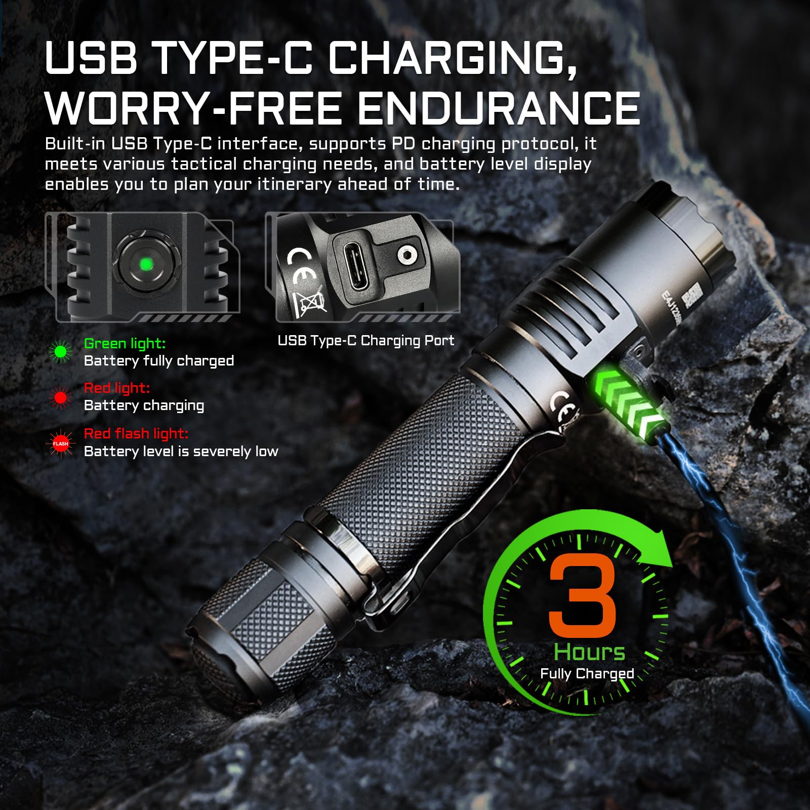 ACEBEAM T35 Tactical EDC Flashlight Gifts for Men, 1900 High Lumens Flashlight Rechargeable, Dual Switches Tactical Flashlight,