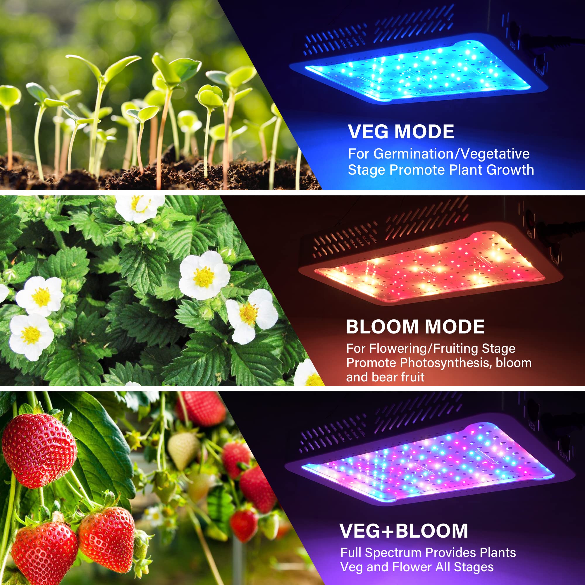 Beelux 1000W Led Grow Light For Indoor Plants Full Spectrum Upgrade Dual Switch & Dual Chips Daisy Chain Plant Grow Lights For Seed Starting Veg And Flower Greenhouse (Actual Power 110W)