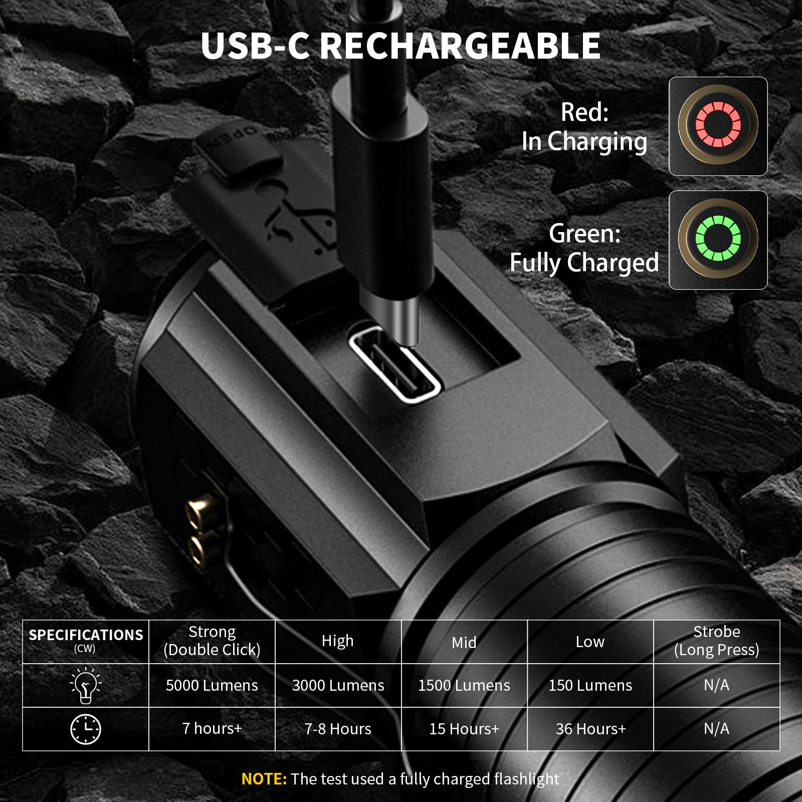 Wind&Moon Mini Led Flashlight Rechargeable, Small Bright High Lumens Powerful Pocket Flashlights With Clip, 5 Modes,Tactical Mag