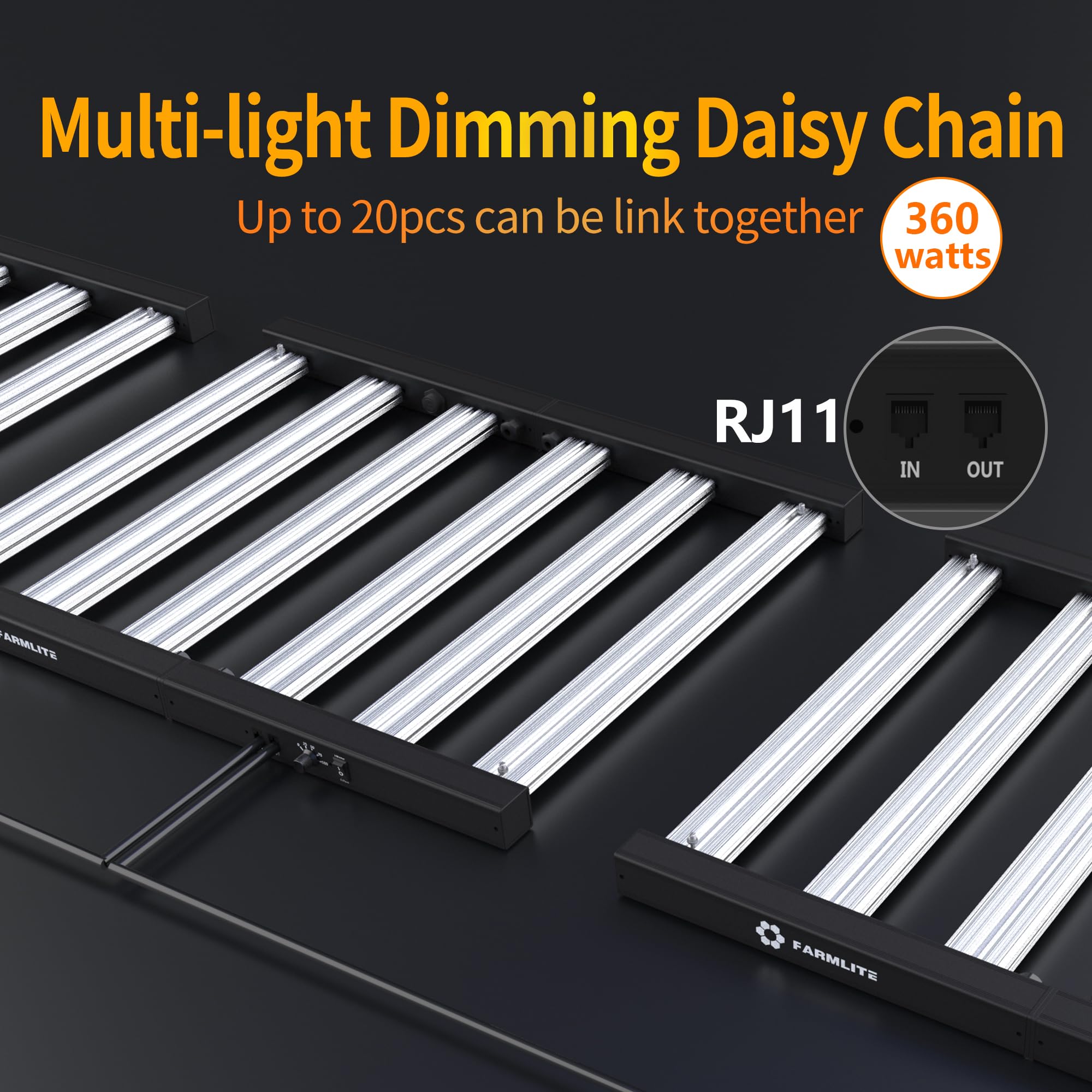 Farmlite Grow Light Led Grow Lights For Indoor Plants Full Spectrum Growing Light Plant Hanging Growing Lamps Seedling Daisy Chain Dimmable Board 4X4Ft Coverage (360Watts)