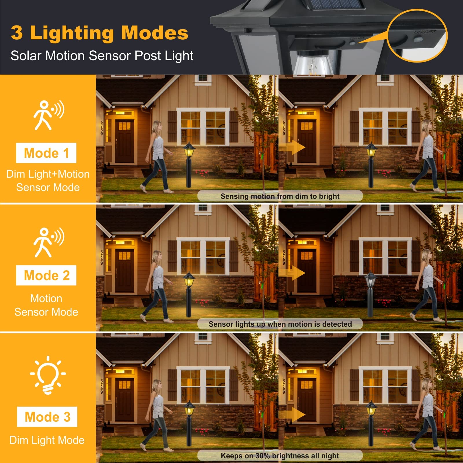 Dariisi Solar Post Light Fixtures 2 Pack, Motion Sensor Solar Lamp Post Lights With Pier Mount Base, Outdoor Waterproof Post Lan