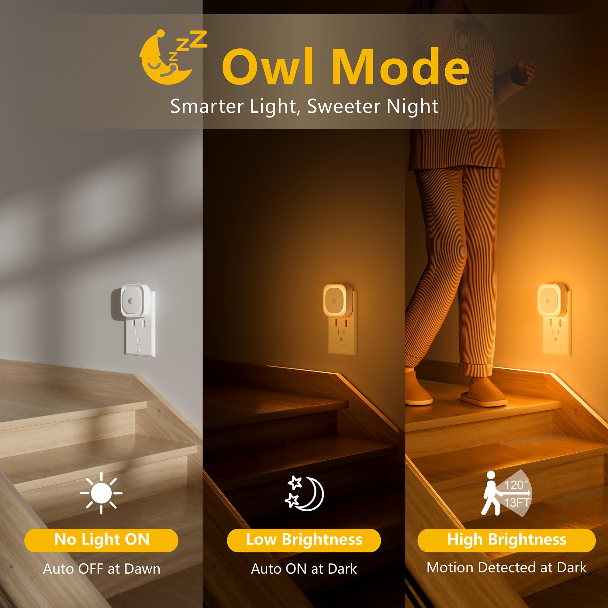 YUNLEX Plug-in Night Light with Motion Sensor, Dusk to Dawn, Dimmable, Amber, Model NLS21