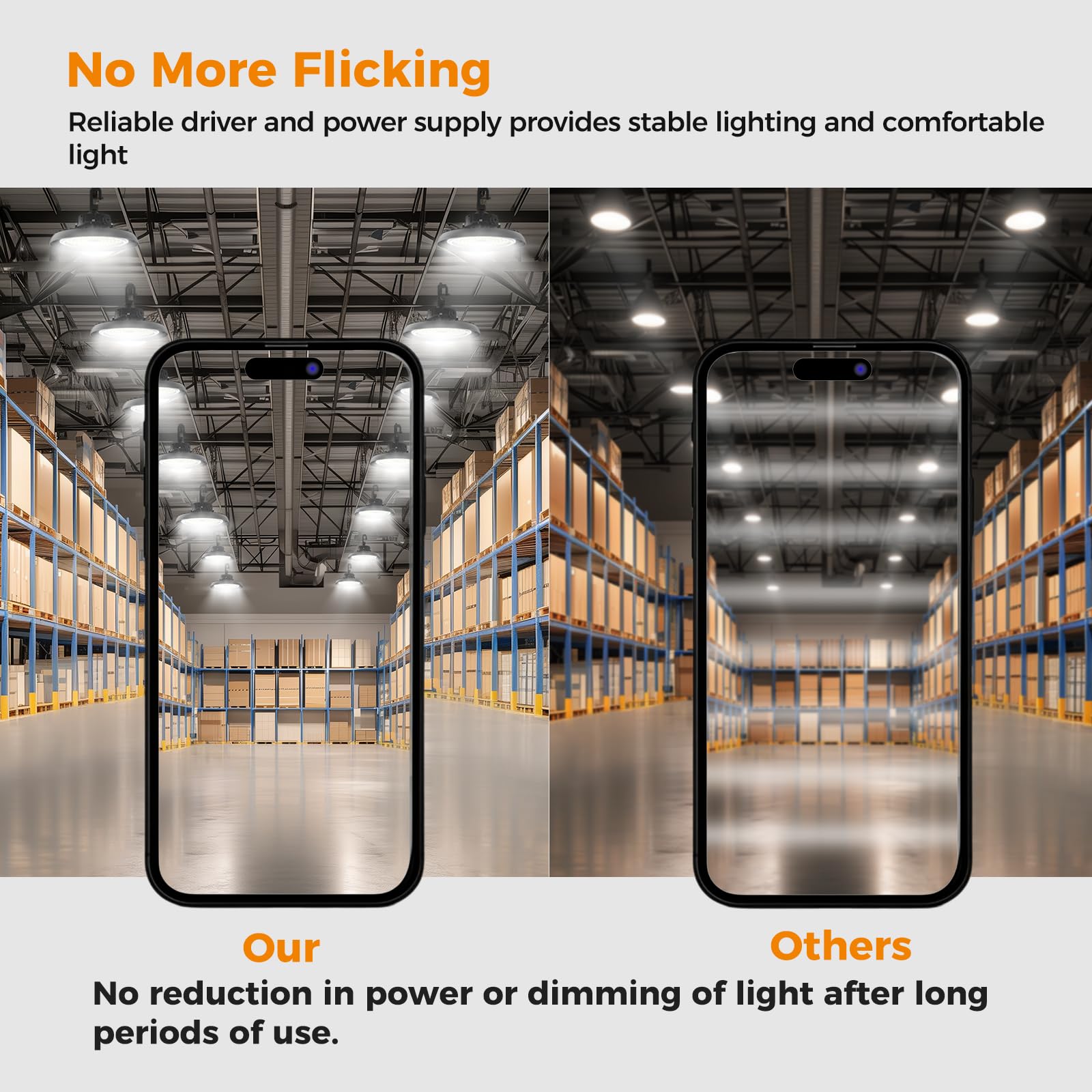 High Bay Lights Led Ufo Light 240W Led Shop Lights 6000K Ip65 Commercial Bay Lighting Fixture 43200 Lm Super Bright  5Ft Cable Plug & Play For Warehouse Factory Garage Workshop Barn 24 Pack