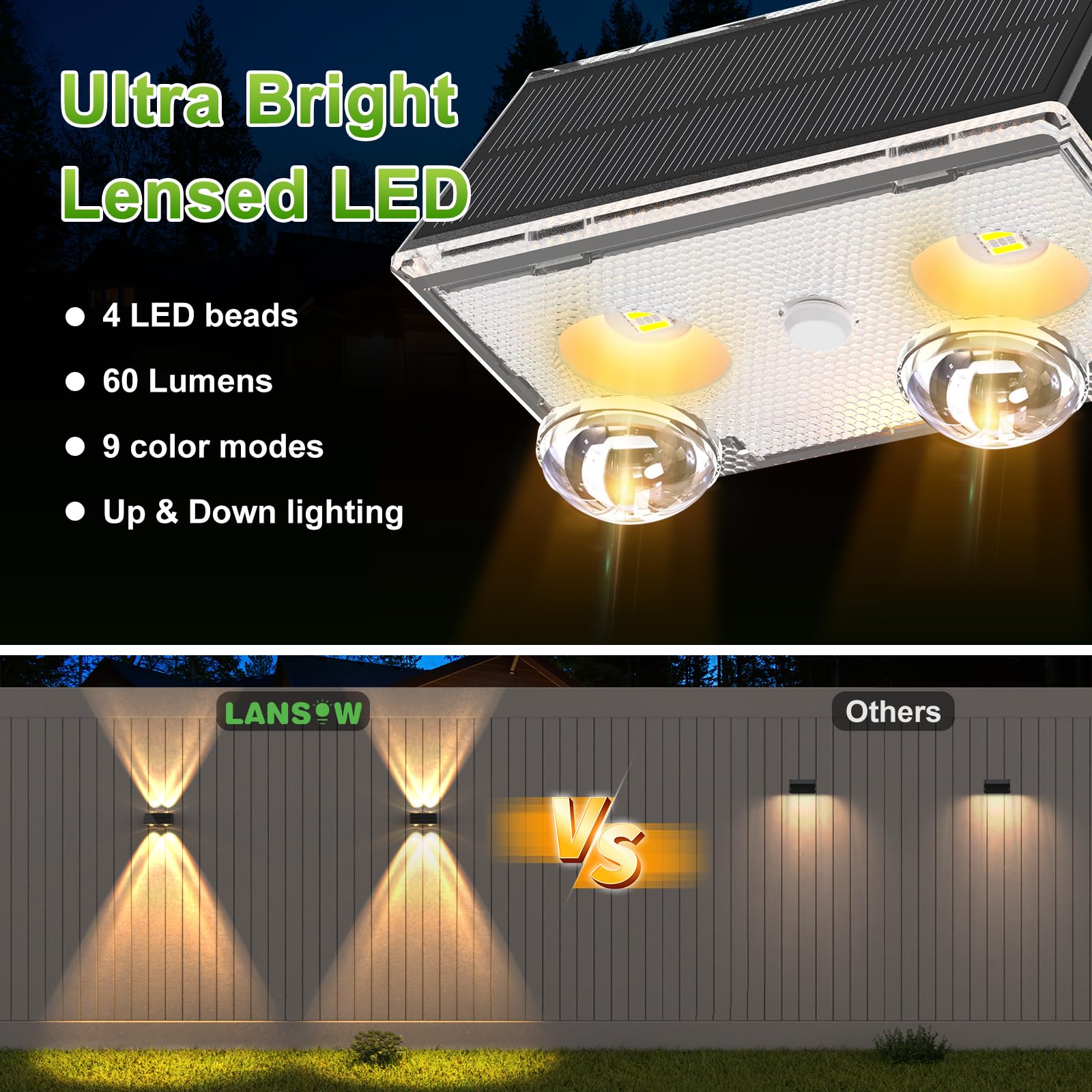 LANSOW Solar Fence Lights 8 Pack, Waterproof LED Up-Down Wall Lights, Warm/Cool White & RGB, Black for Outdoor Decor
