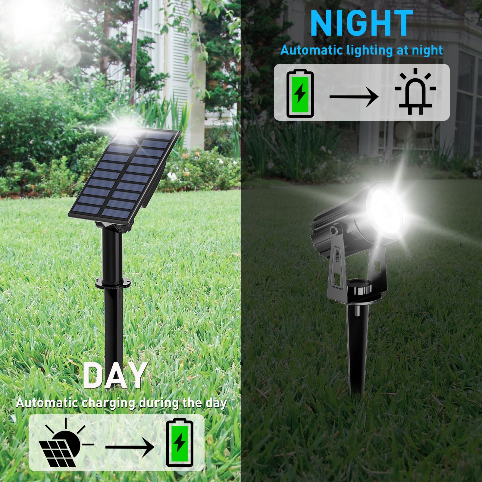 T-SUN Solar Spotlights Outdoor Waterproof 2-in-1 LED Garden Lights, Plastic, White