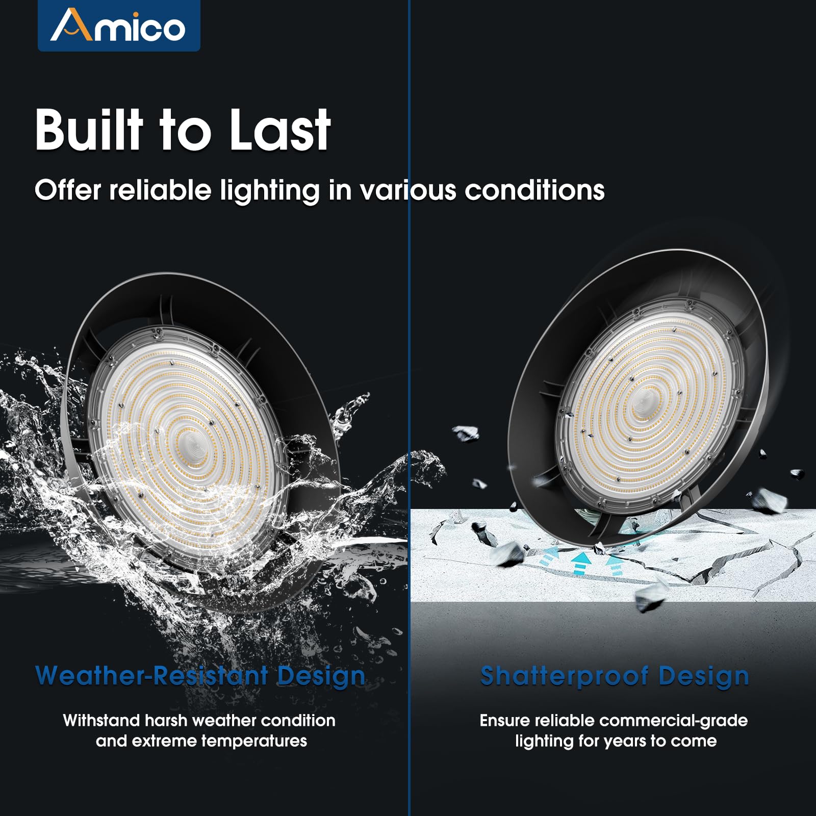 Amico 250W UFO LED High Bay Light, 35,000lm, AC100-277V, Black, Model BWU3-240W50, UL Listed, 10 Pack