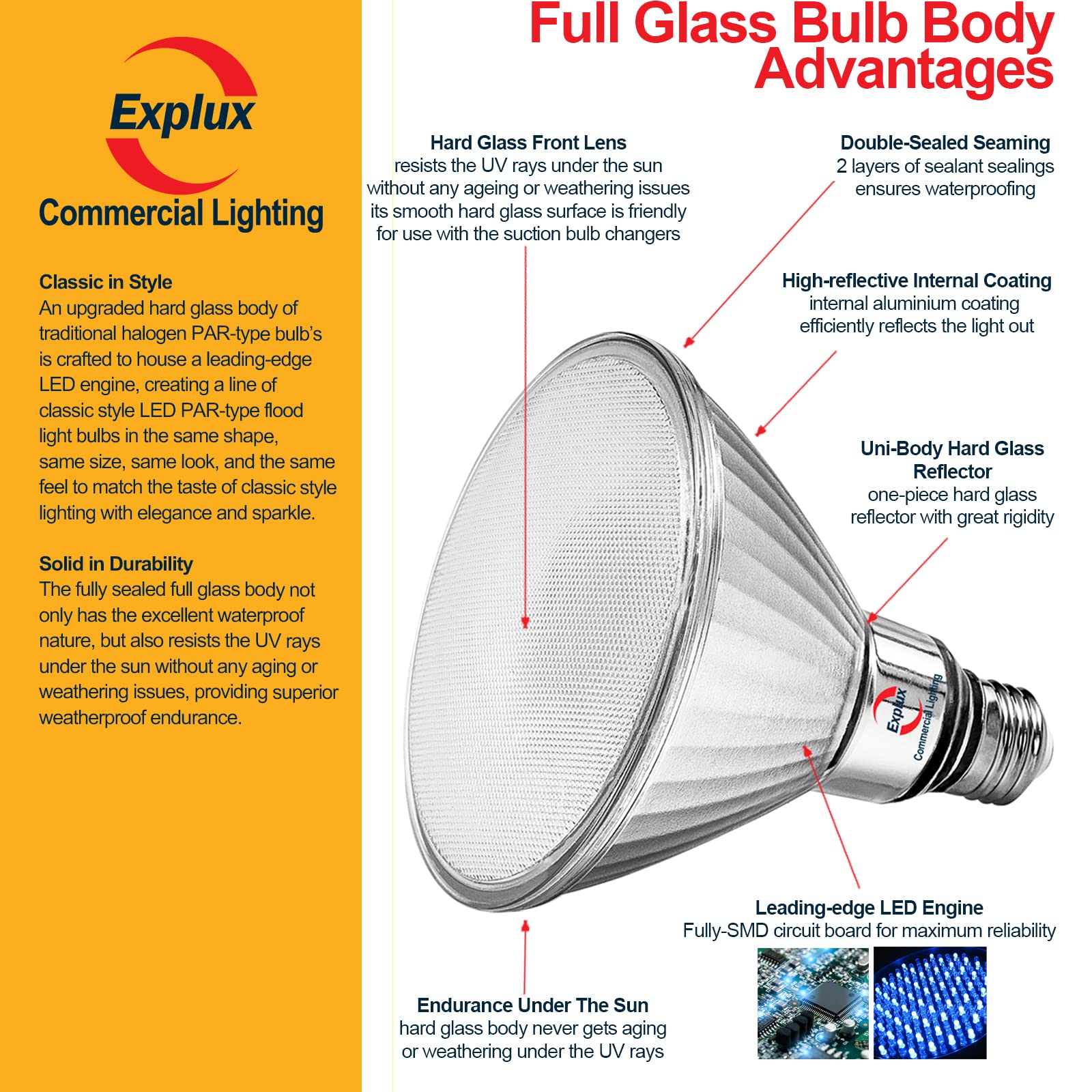 Explux Commercial LED PAR38 Flood Light Bulbs, 150W Equivalent, Dimmable, 1800 Lumens, 4100K Cool White, 6-Pack, Glass