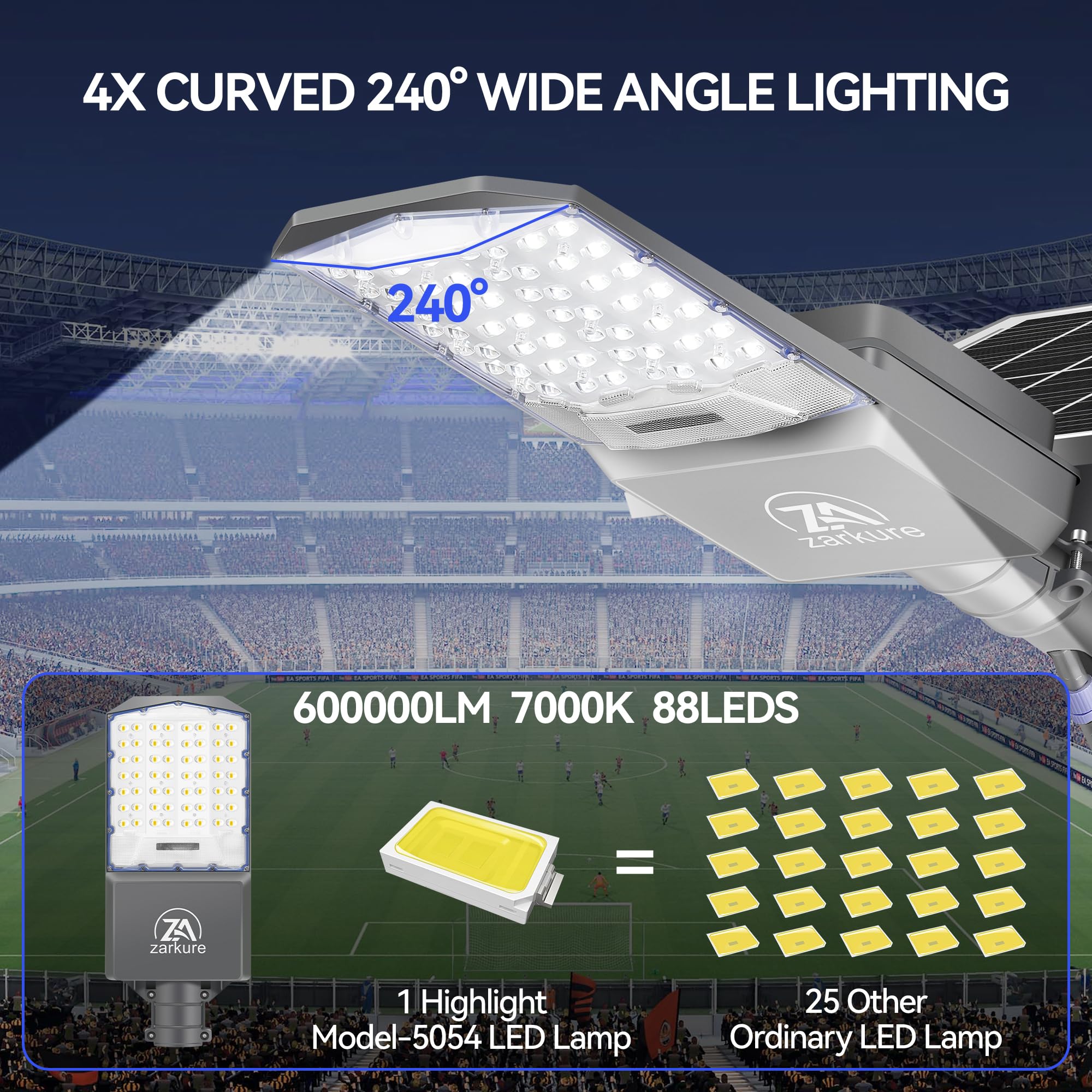 5000W Solar Street Lights Outdoor, 40000Mah Ip67 Waterproof Solar Security Flood Lights 7000K 450000Lm Super Bright Led Beads Co