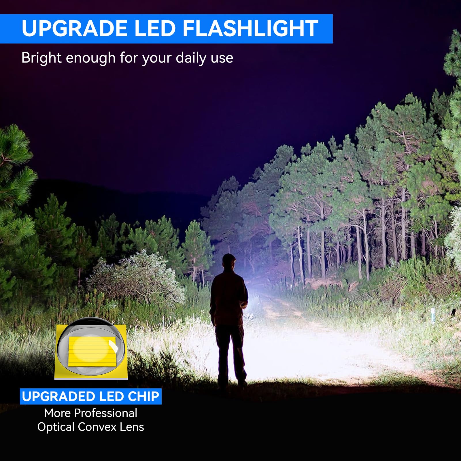 LETMY Tactical Flashlight 2 Pack - High Lumens, Zoomable, Waterproof, Aluminum, Blue