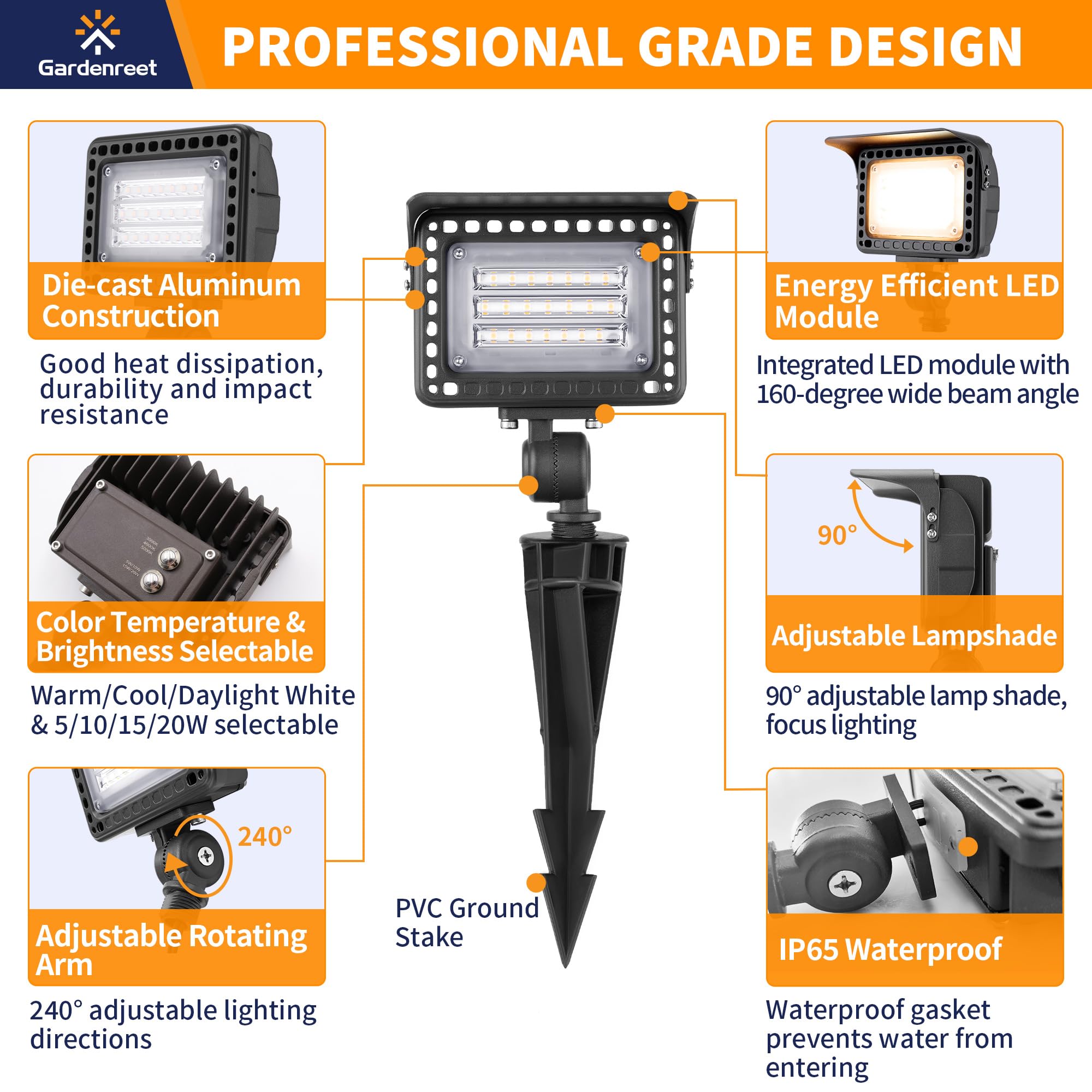 Gardenreet Led Wall Wash Lights - Low Voltage Landscape Flood Light, Brightness & Warm White Daylight White Adjustable, 12V Outd