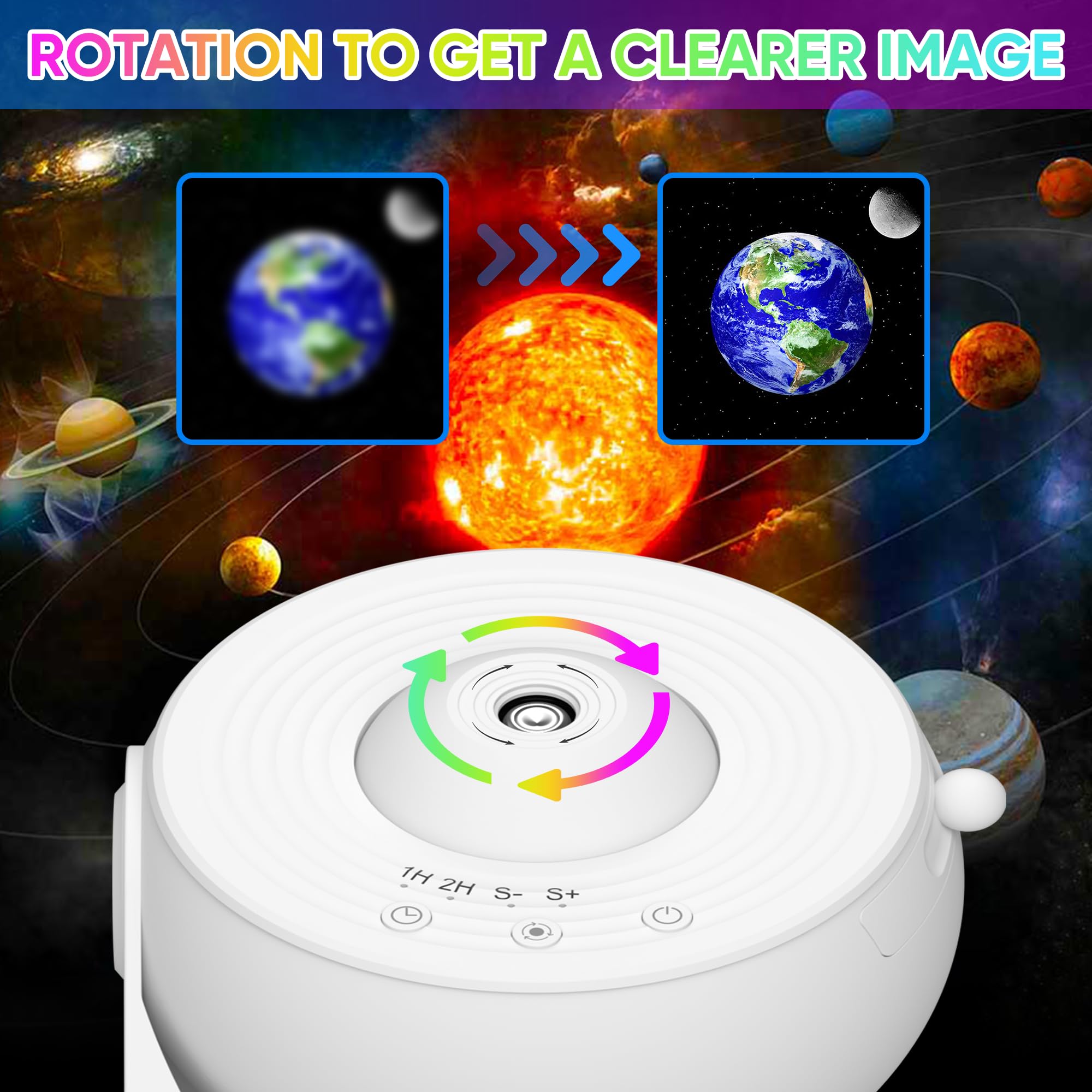 FlyLily Galaxy Projector - 13 in 1 HD  tarium, 360 Rotating Light, Adjustable Timer, White, Model BL-DQY02