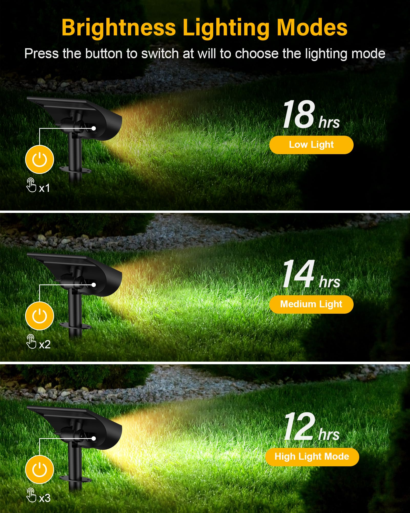 Solar Spot Lights Outdoor Waterproof, 3 Lighting Modes Solar Landscape Lights For Outside, Dusk To Dawn Ip65 Waterproof Outdoor Solar Lights For Yard Pathway Driveway Landscape, Warm White, 1 Pack