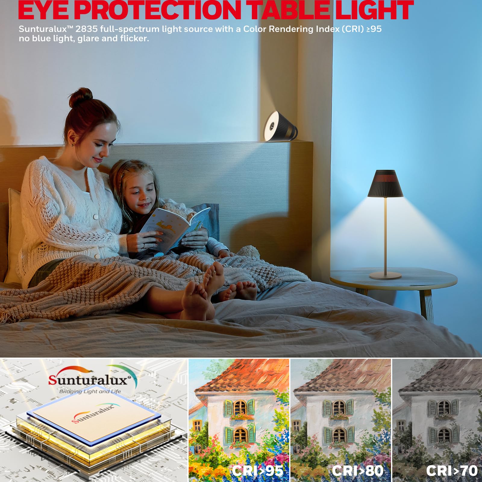 Honeywell Cordless Table Lamp Rechargeable, M1 Sunturalux Portable Led Desk Lamp 5200Mah Battery Operated 4 Color 9 Rgb Stepless
