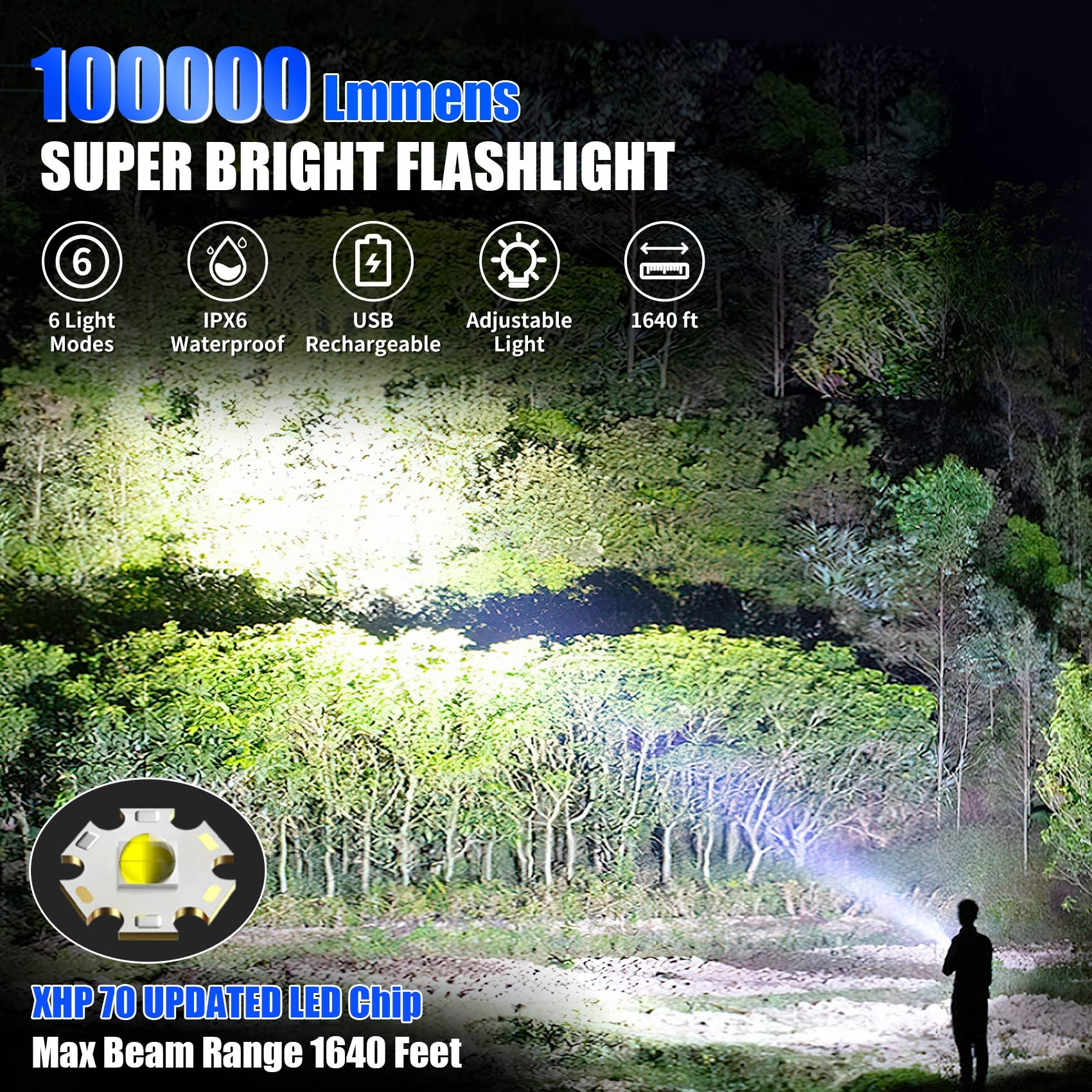 Foleto Rechargeable LED Flashlights, 100000 Lumen, 5 Modes, Waterproof, 2 Pack, Black, Model SJ p70-2