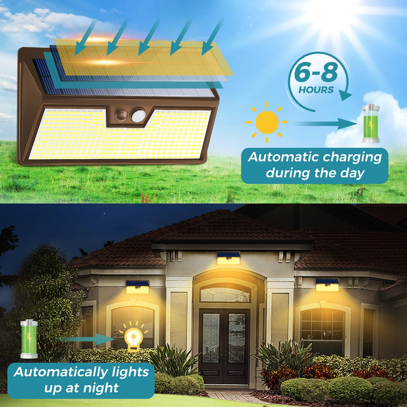 kolpop 318 LED Solar Outdoor Lights, IP65 Waterproof, Motion Sensor, 2 Pack, Brown-Warm Light, 7 Inch