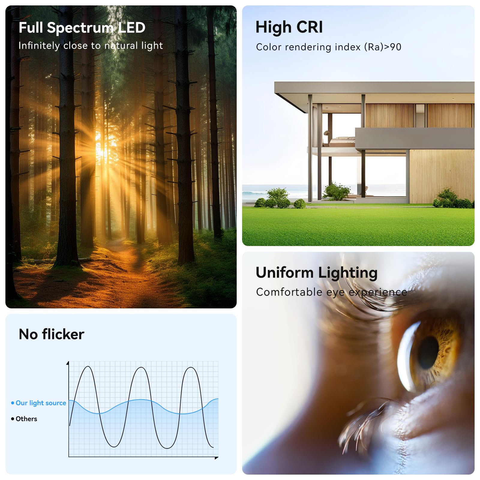 Aphyni 14.2Inch Flush Mount Led Ceiling Light With Nightlight, 28W 2800Lm Remote Control Lights 3000K~6500K Dimmable Ceiling Lig