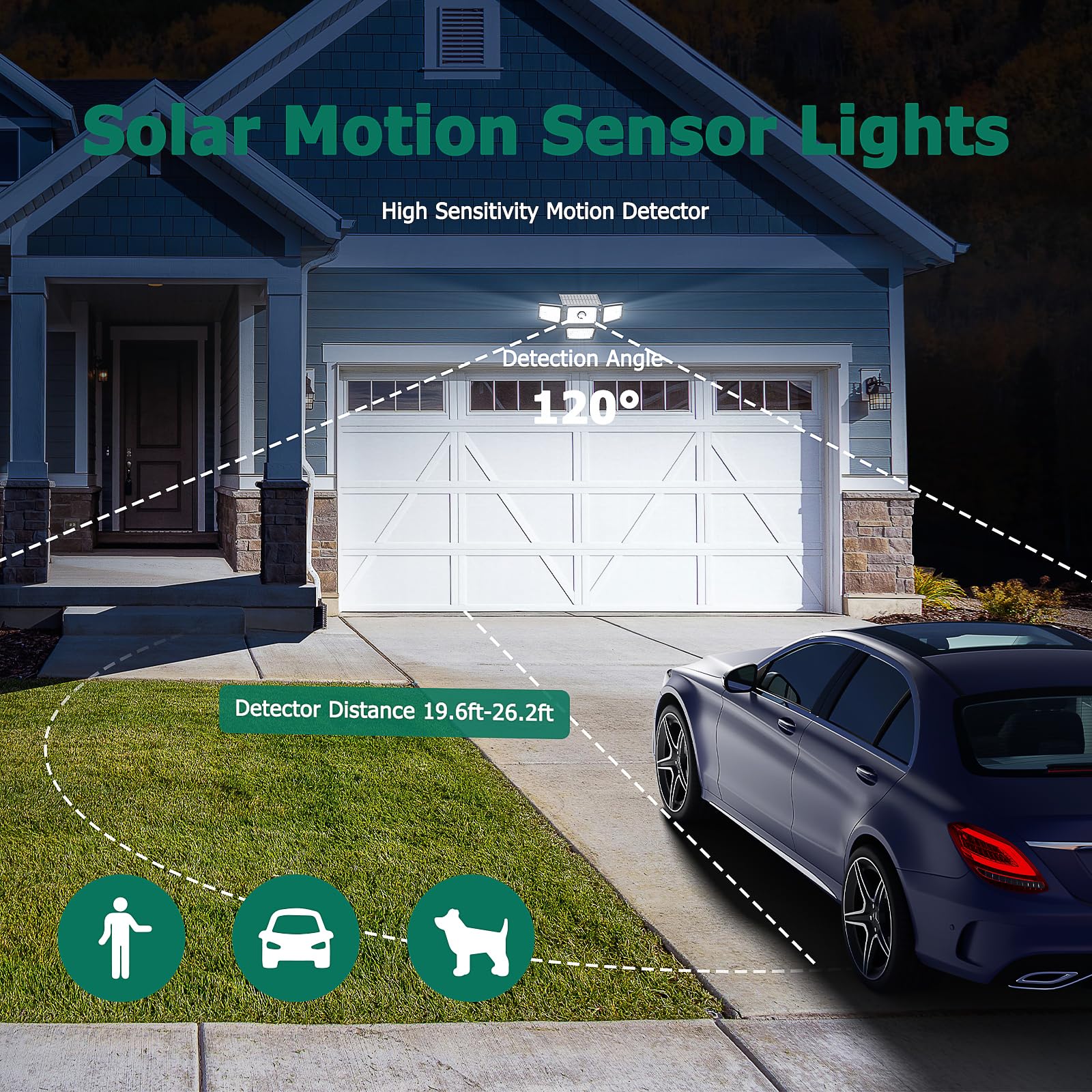 Omibee 3000Lm Solar Lights Outdoor, 4 Adjustable Heads Solar Motion Sensor Lights With 283 Led, Ip65 Waterproof Security Wall Li
