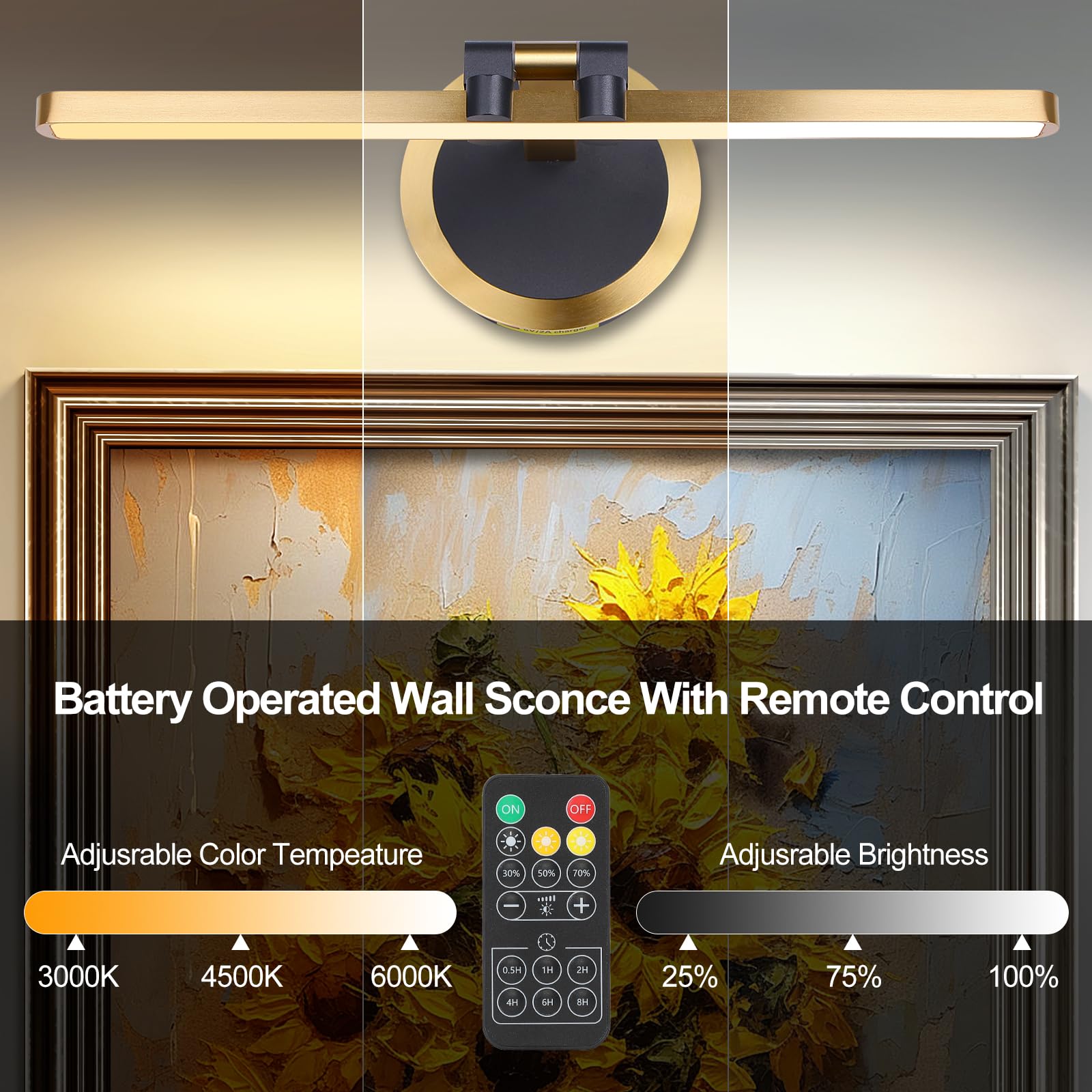 OPMRE Classic retro14.2 Black and Gold LED Wireless Remote Control Rechargeable Battery Powered Picture Light, All-Metal Multi-P