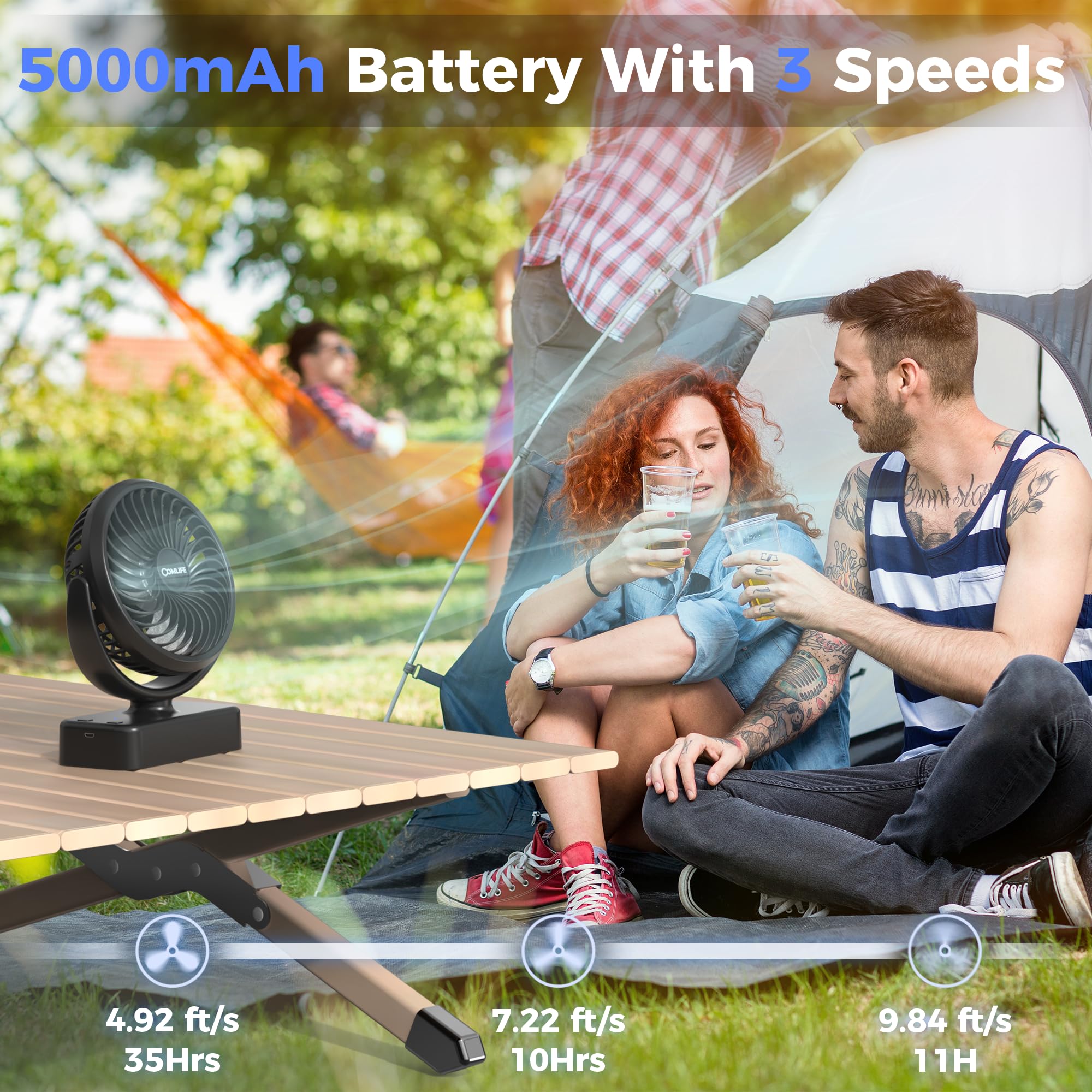 COMLIFE Camping Fan with LED Lantern, 35H Run Time, 3 Speeds, Portable, Black, 5.5 inch, Model F120