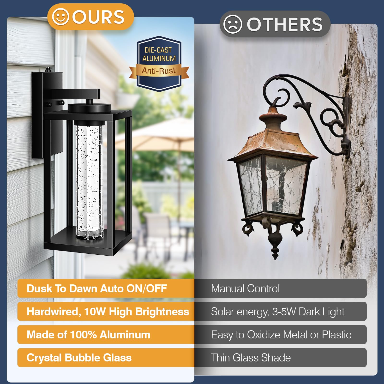 Vianis Large Exterior Lighting Fixtures, Black Outdoor Porch Lights For House, 10W Led Modern For Patio With Crystal Bubble Glas