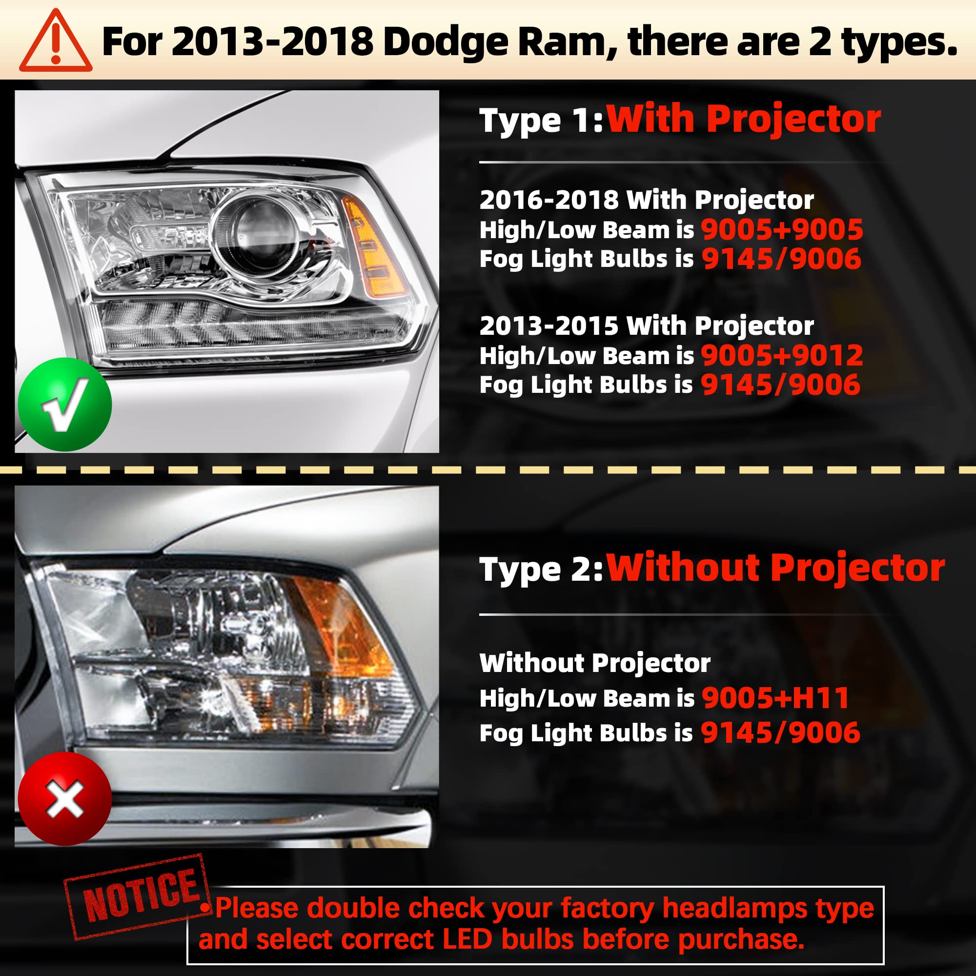 QIPEIZSP LED Headlight Bulbs Compatible with Dodge Ram 1500 2500 3500 With Projector 2013-2015, 9005 High Beam+9012 Low Beam+914