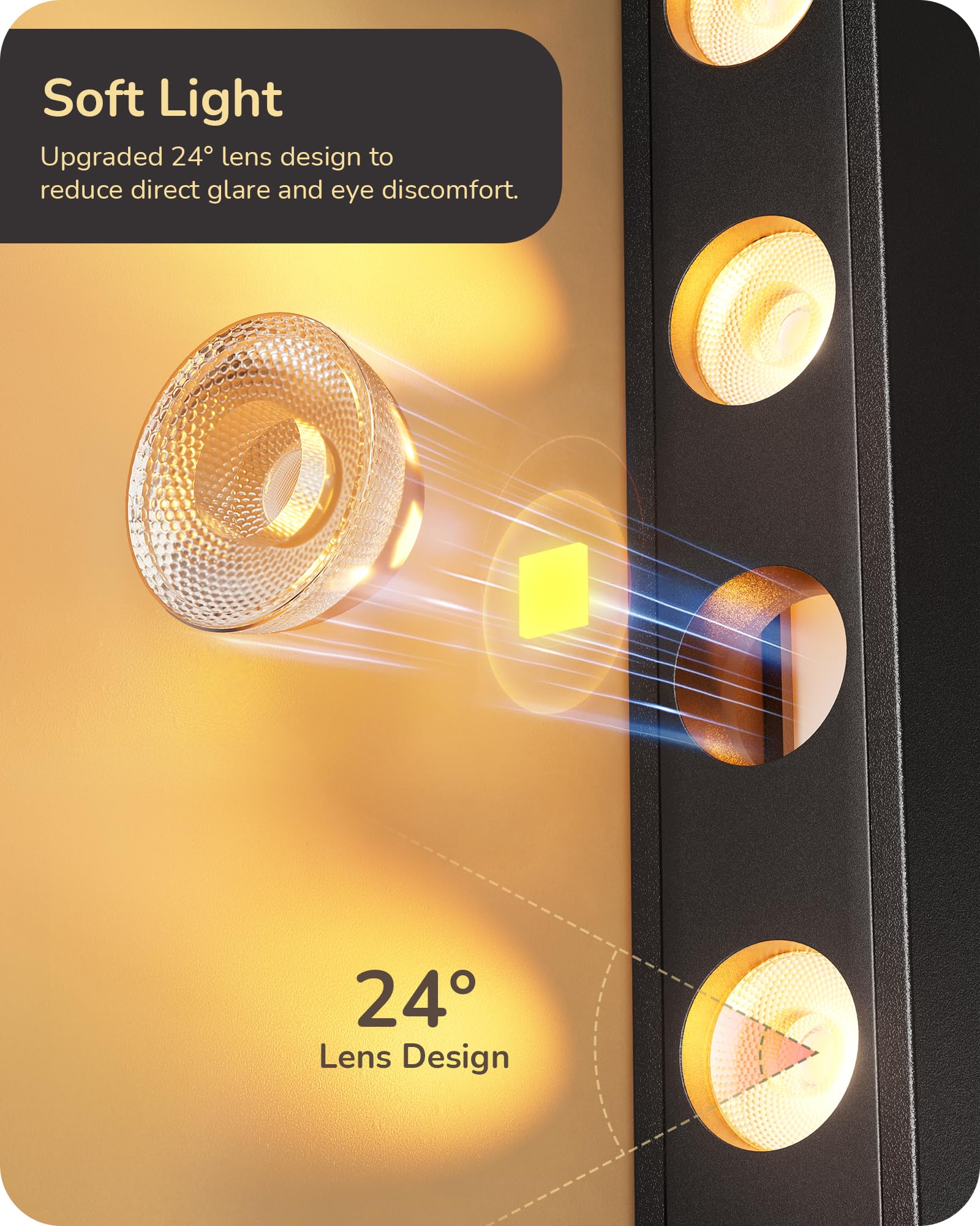 EDISHINE LED Corner Floor Lamp, Standing Light with Motion Sensor, 2700K-6500K Eye Caring Dimmable Lamps with Remote Control, Mo