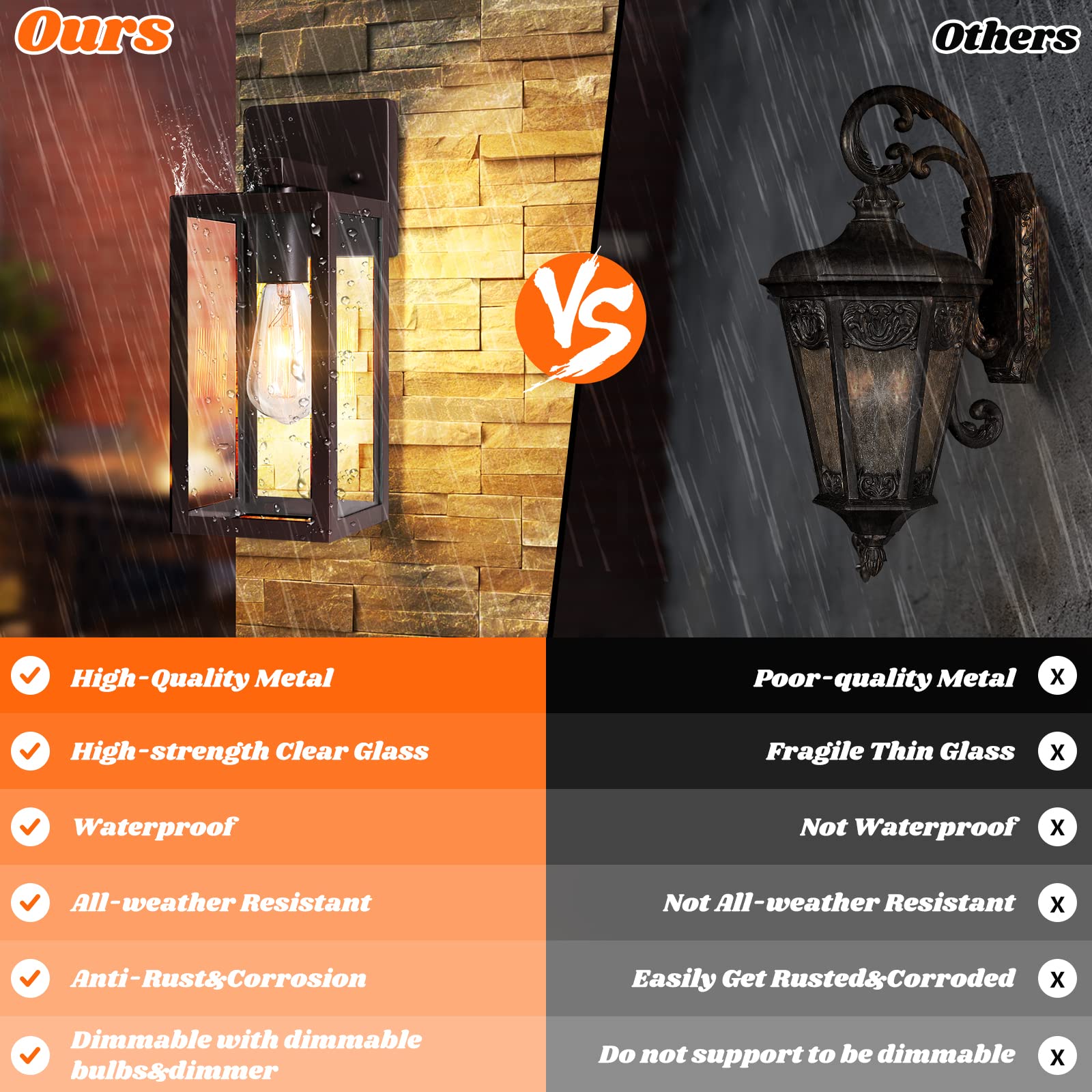Brightever 2-Pack Outdoor Wall Light Fixtures, Waterproof Metal Lanterns, 12.5 Inch, Brown, Model B04018P(2PK)-ORB