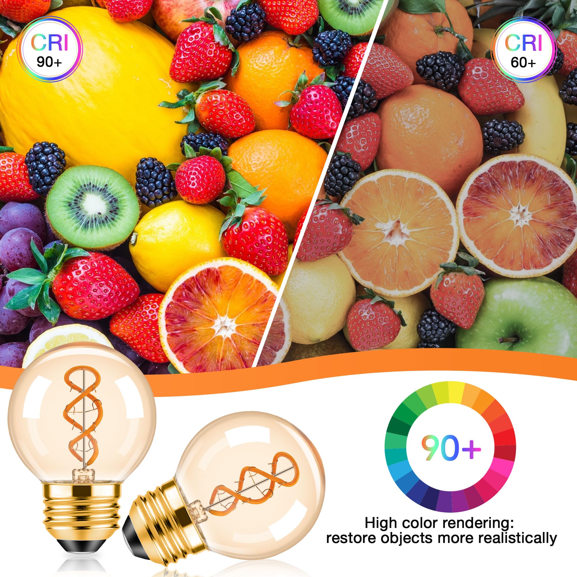 ToBeGreat G16.5 Dimmable LED Bulbs, 40W Equivalent, Warm White, E26, G50 Globe Light, 300lm, 3 Pack