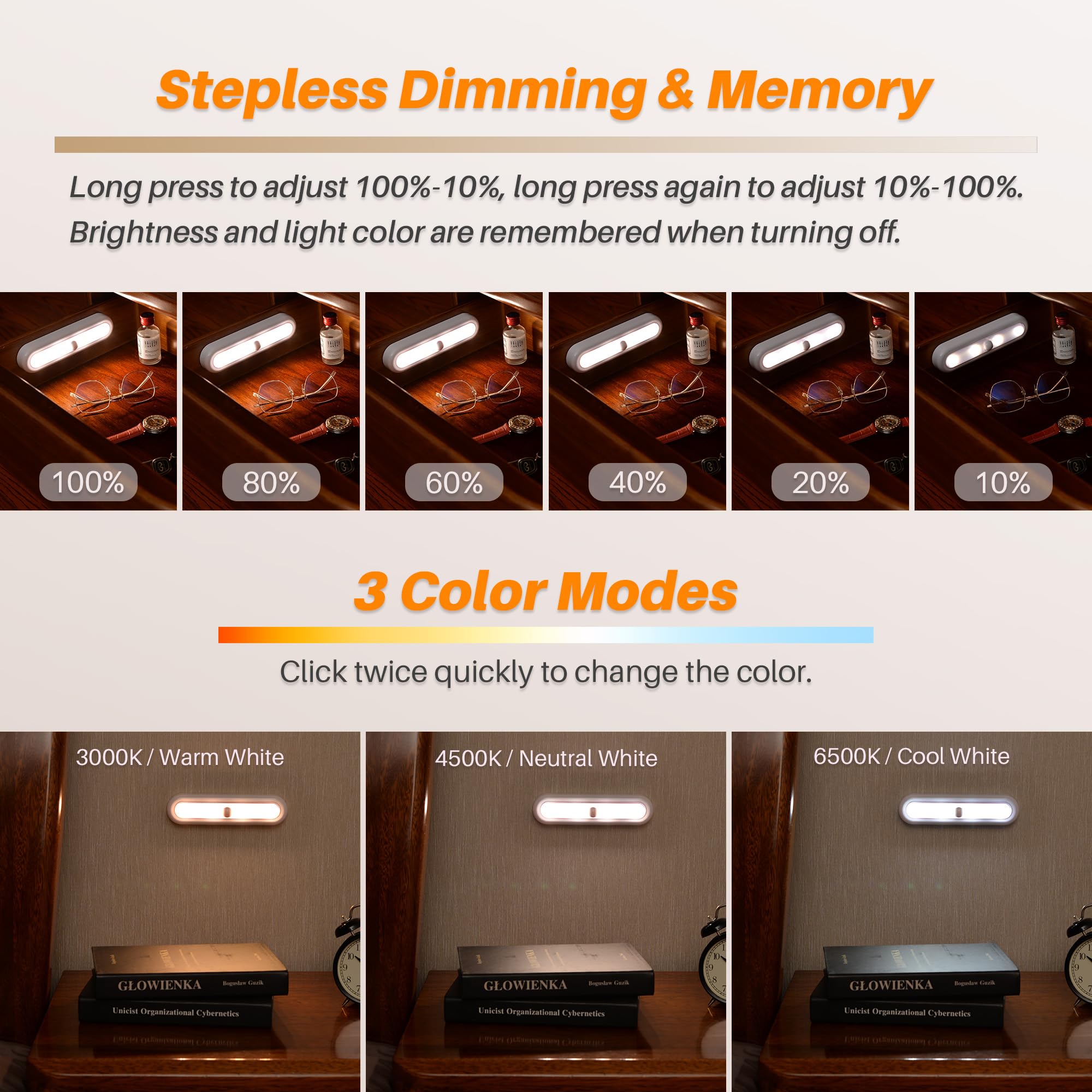 STAR-SPANGLED 7” Dimmable Push Tap Lights - LED Touch Lights, Battery Operated, 3 Color Modes for Kitchen & Closet, Model US-8022