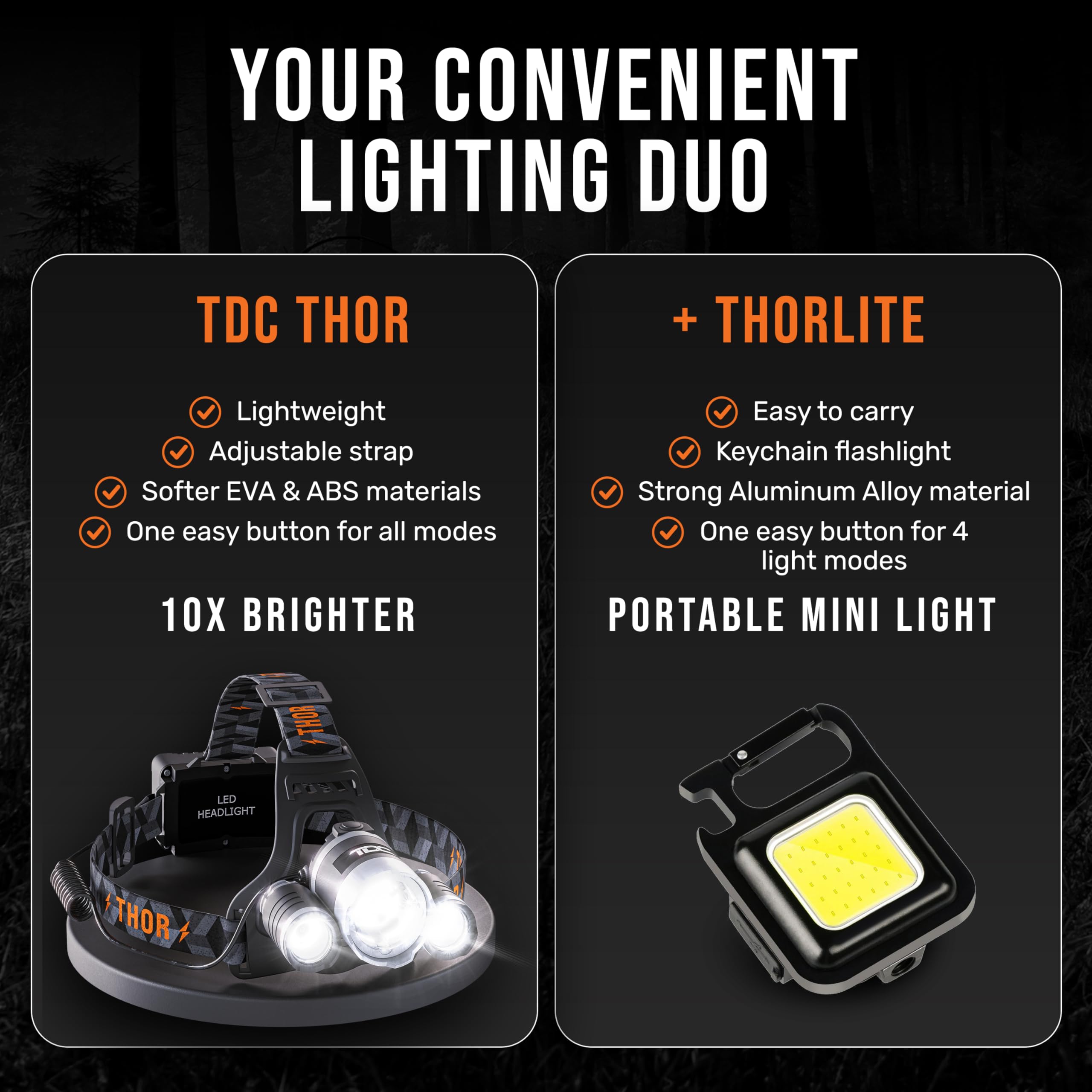 TDC Rechargeable Headlamp & COB Keychain Flashlight - Gray, Model THOR-LITE, Super Bright, Ideal for Adventures