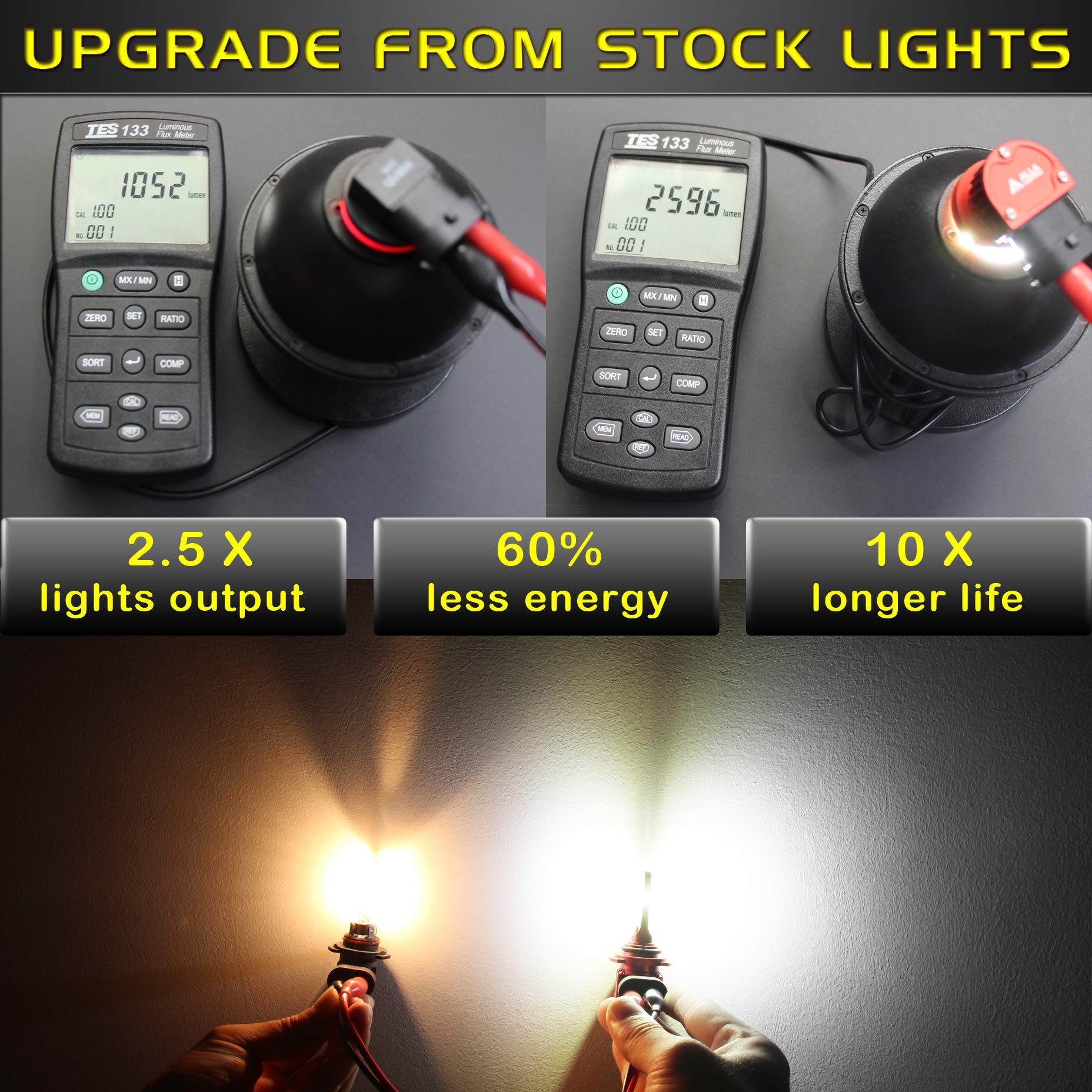 Alla Lighting H8 H11 LED Fog Lights 5200lm 6000K White Aluminum Replacement AL-R Model
