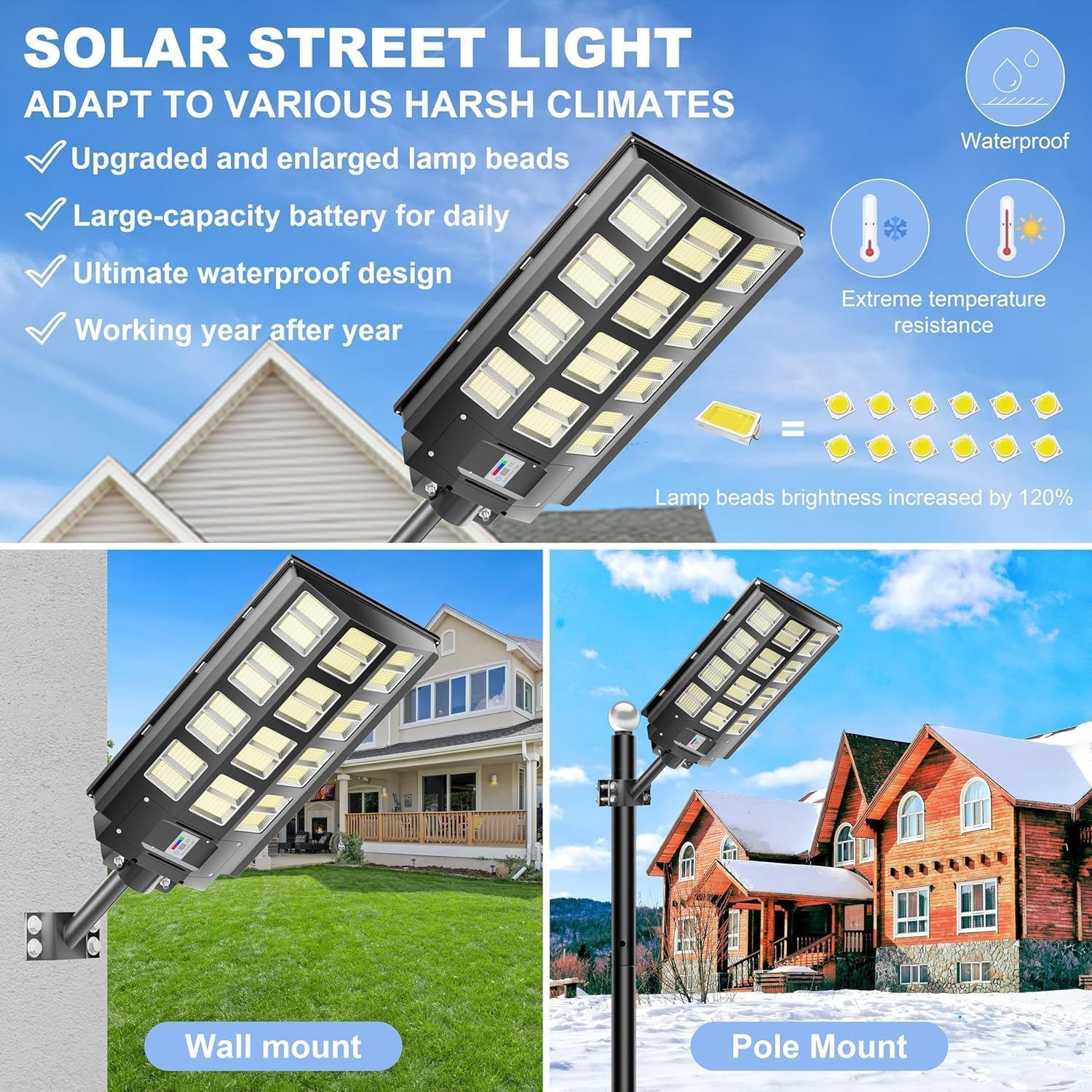 loyoele 7000W Solar Street Lights Outdoor Flood Light with Remote Control & Motion Sensor, Waterproof Solar Lights Outside Dusk