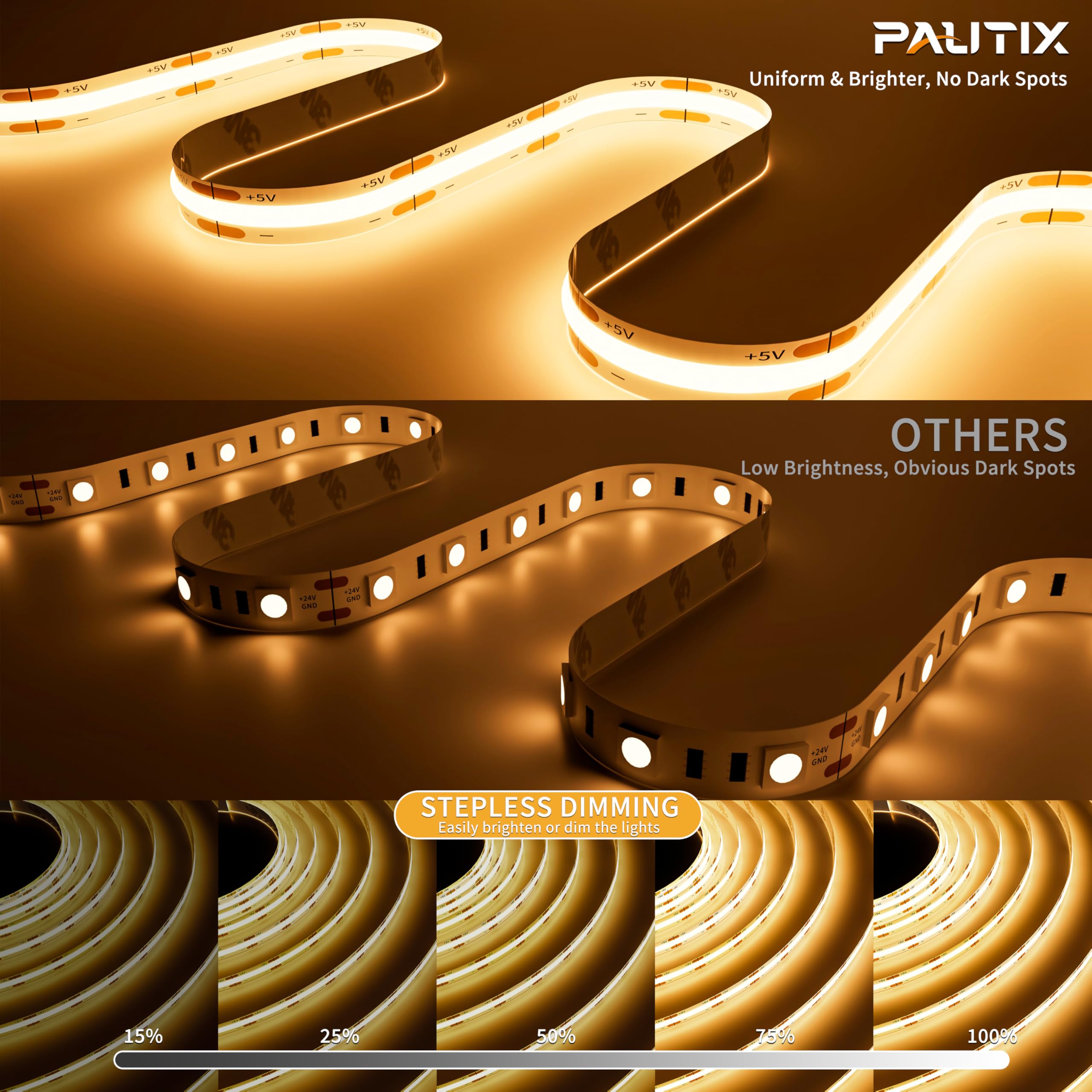 Pautix 5V Usb Cob Led Strip Light 6.56Ft/2M 1200Lm, Dimmable 640Leds 2700K Warm White Cri90+ With Rf Remote Tv Backlight,Flexibl