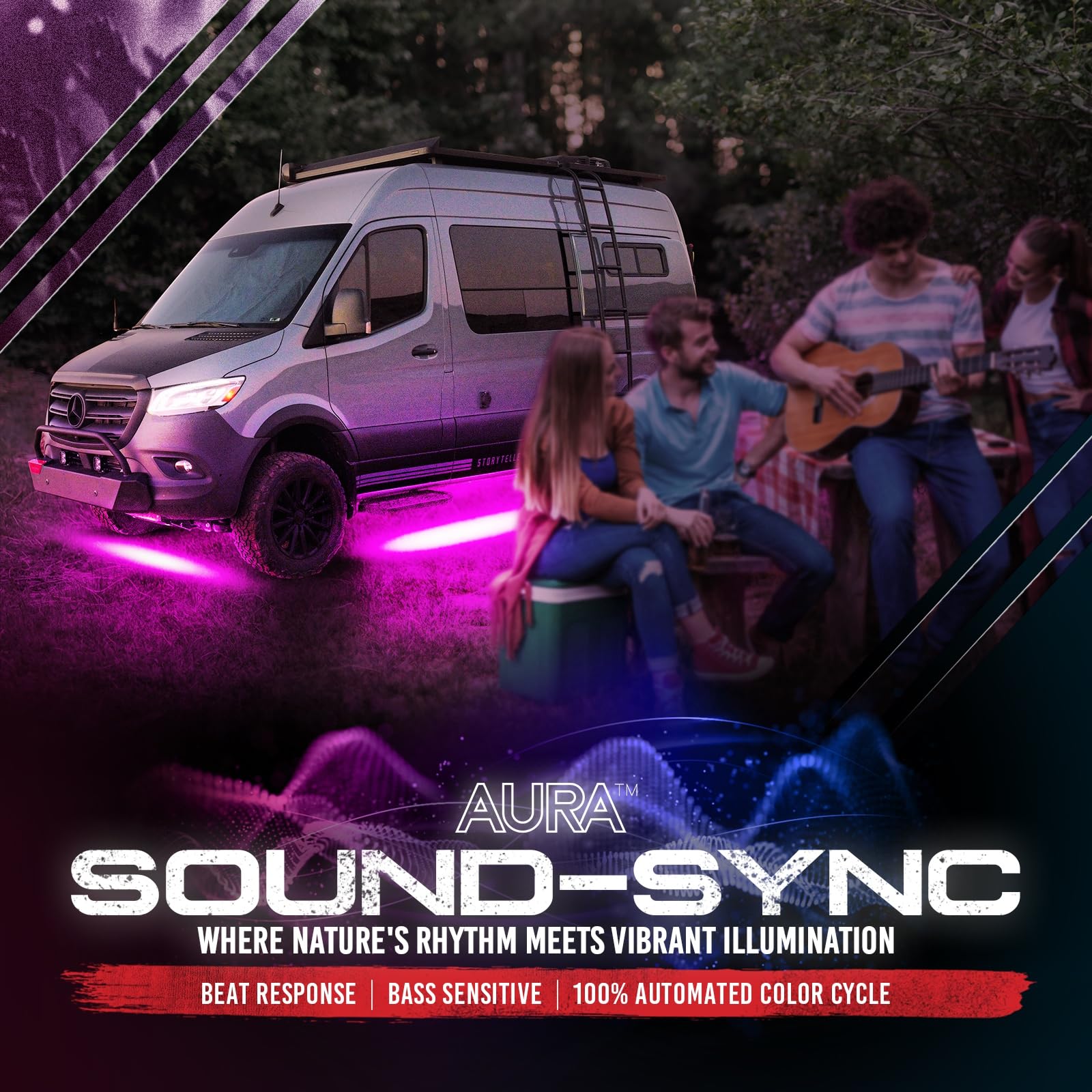 OPT7 Aura LED Underglow Lights for RV Camper Van, 12V Waterproof, RGB Multicolor, Model AURA-UNDERBODY-RGB-CLASSB-12PC-G3-M