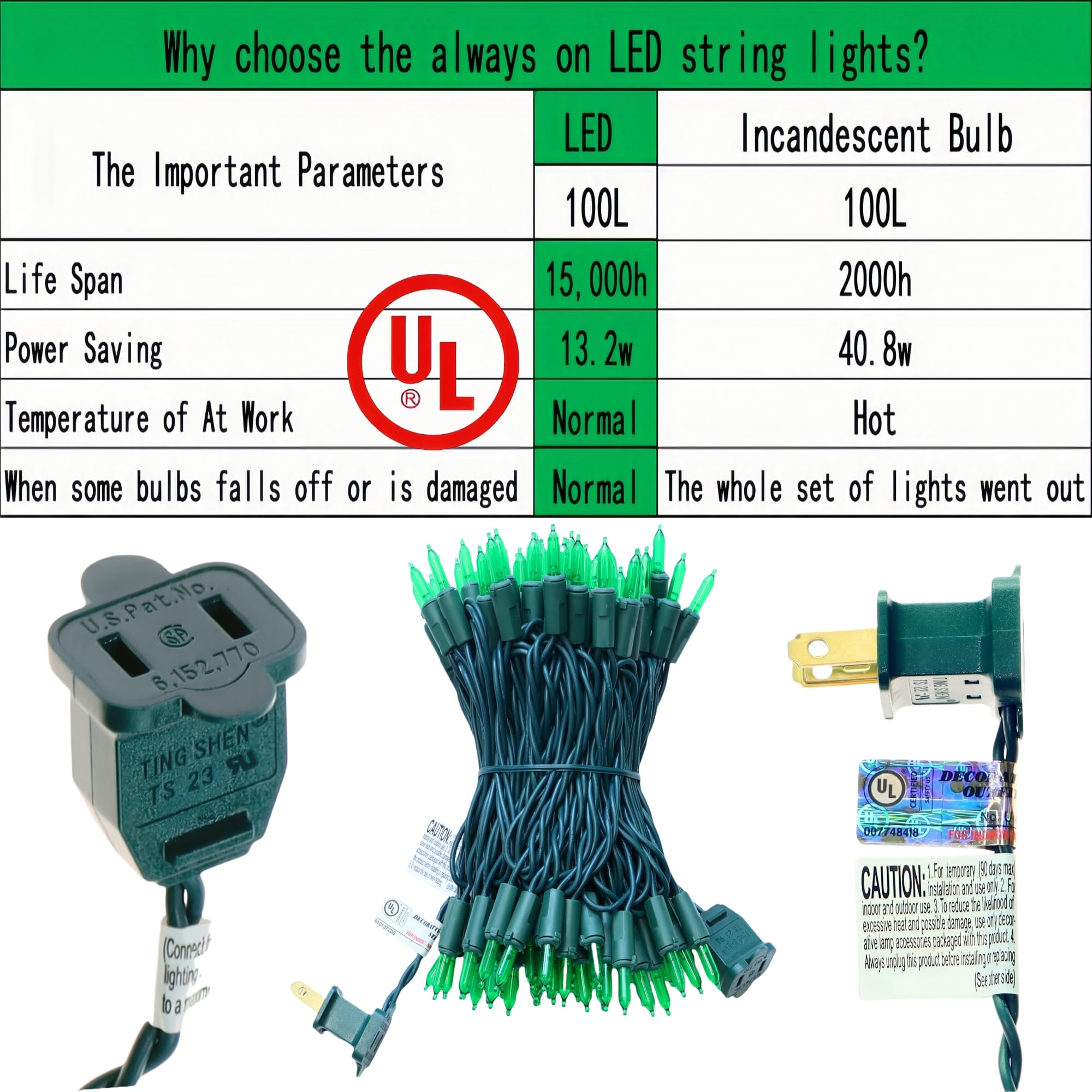 Jinbest 100 Led Green Christmas Lights, Ul Certified And Commercial Decorative Lighting String 35 Ft Green Wire, For Indoor Outd